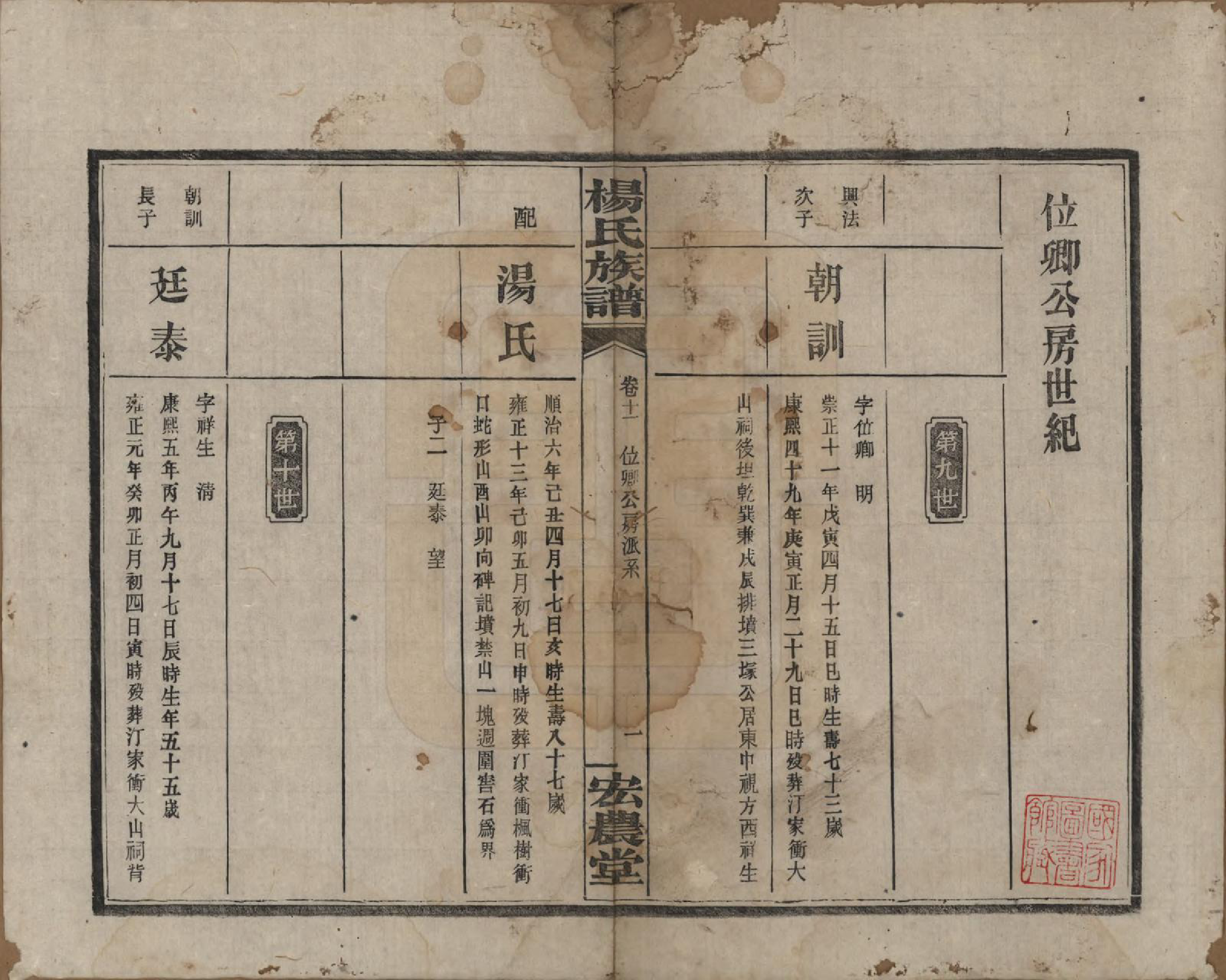 GTJP1946.杨.湖南长沙.宏农杨氏六修族谱.民国32年[1943]_011.pdf_第1页