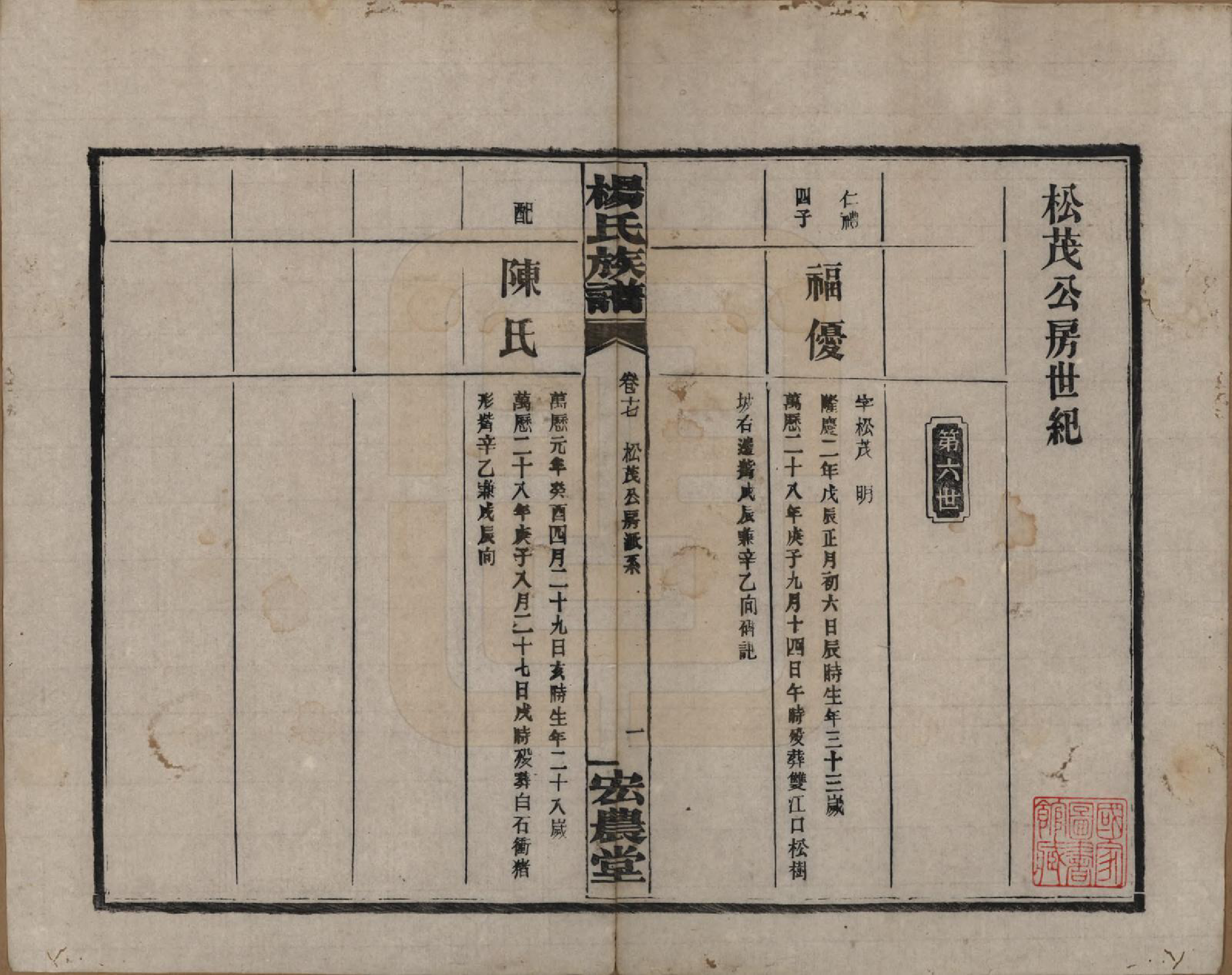 GTJP1946.杨.湖南长沙.宏农杨氏六修族谱.民国32年[1943]_017.pdf_第1页