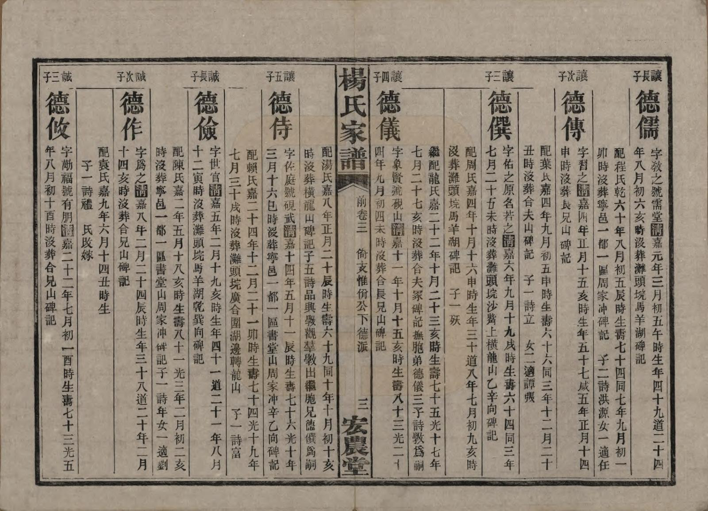 GTJP1947.杨.湖南长沙.长沙水几口杨氏家谱.民国36年[1947]_203.pdf_第3页