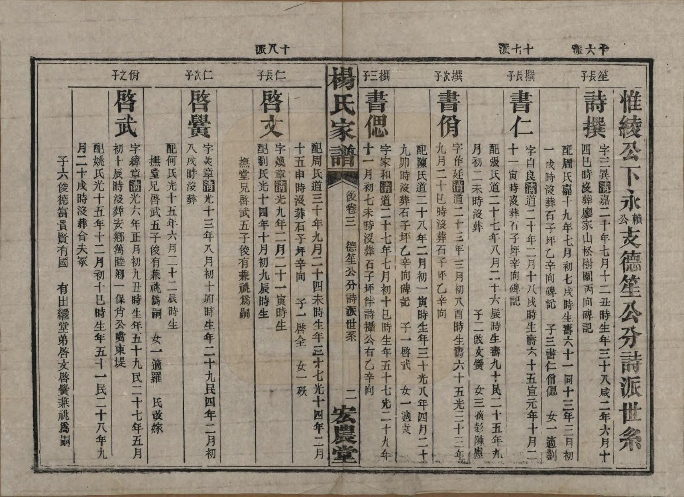 GTJP1947.杨.湖南长沙.长沙水几口杨氏家谱.民国36年[1947]_303.pdf_第2页