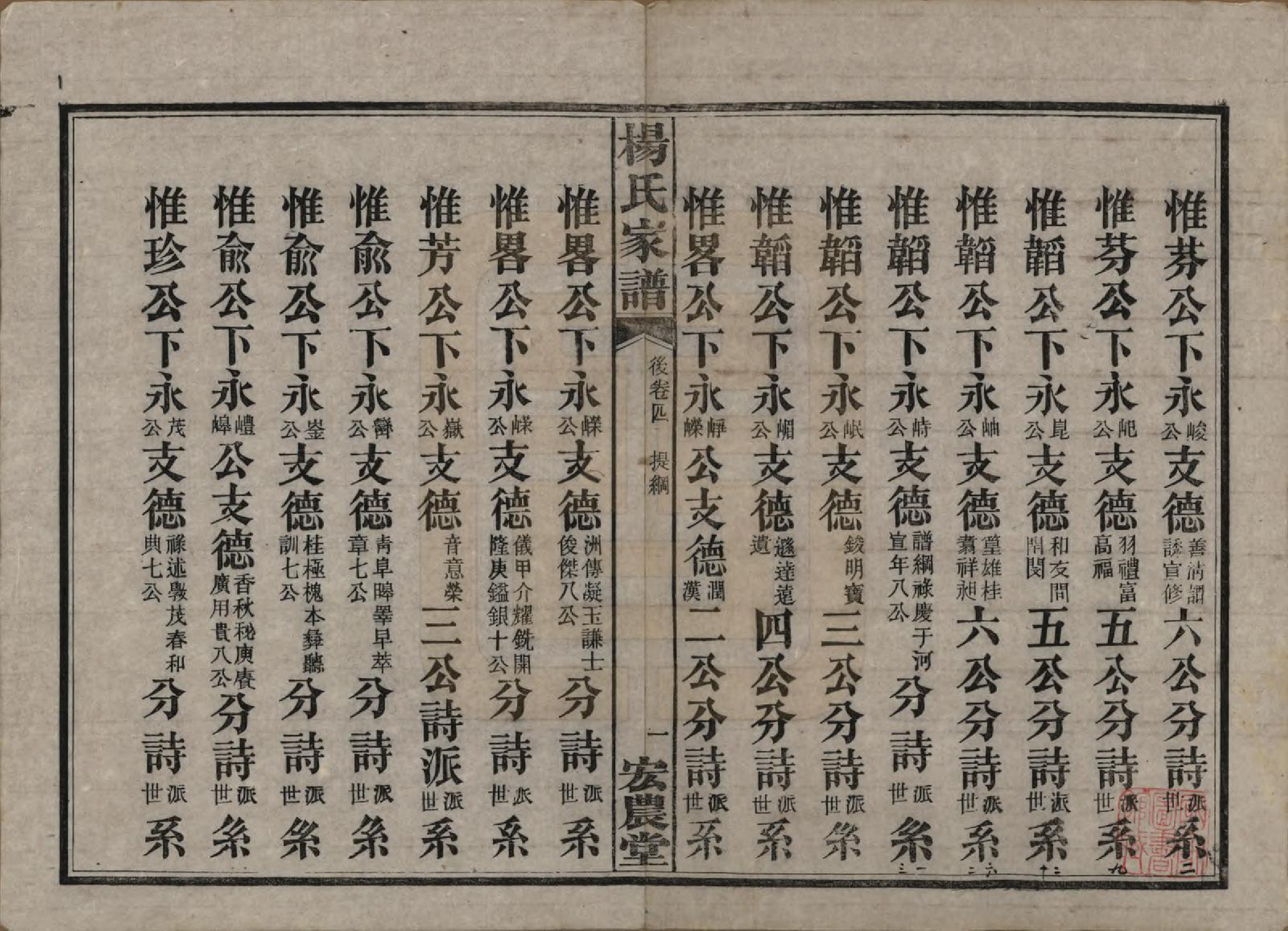 GTJP1947.杨.湖南长沙.长沙水几口杨氏家谱.民国36年[1947]_304.pdf_第1页