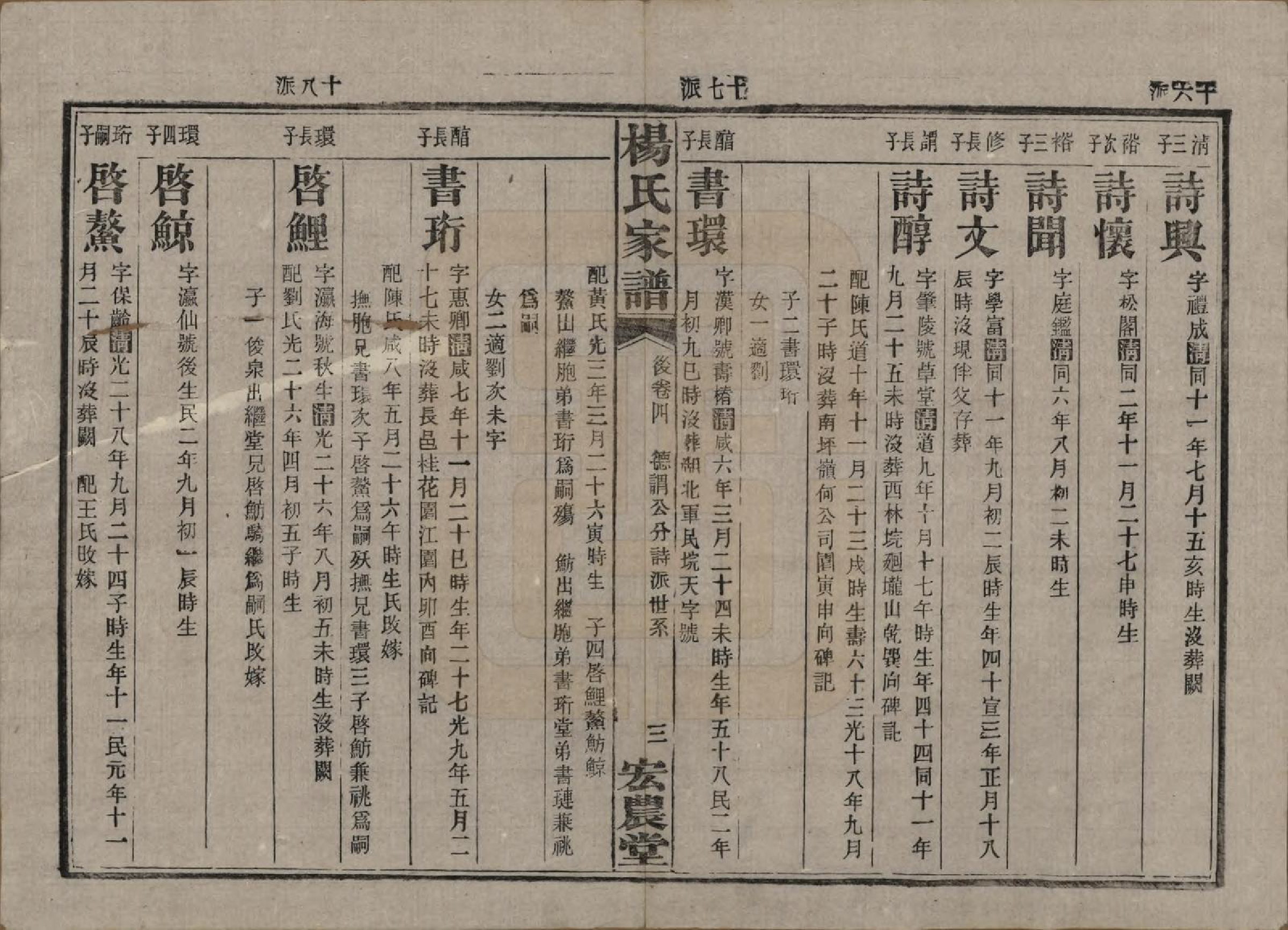 GTJP1947.杨.湖南长沙.长沙水几口杨氏家谱.民国36年[1947]_304.pdf_第3页