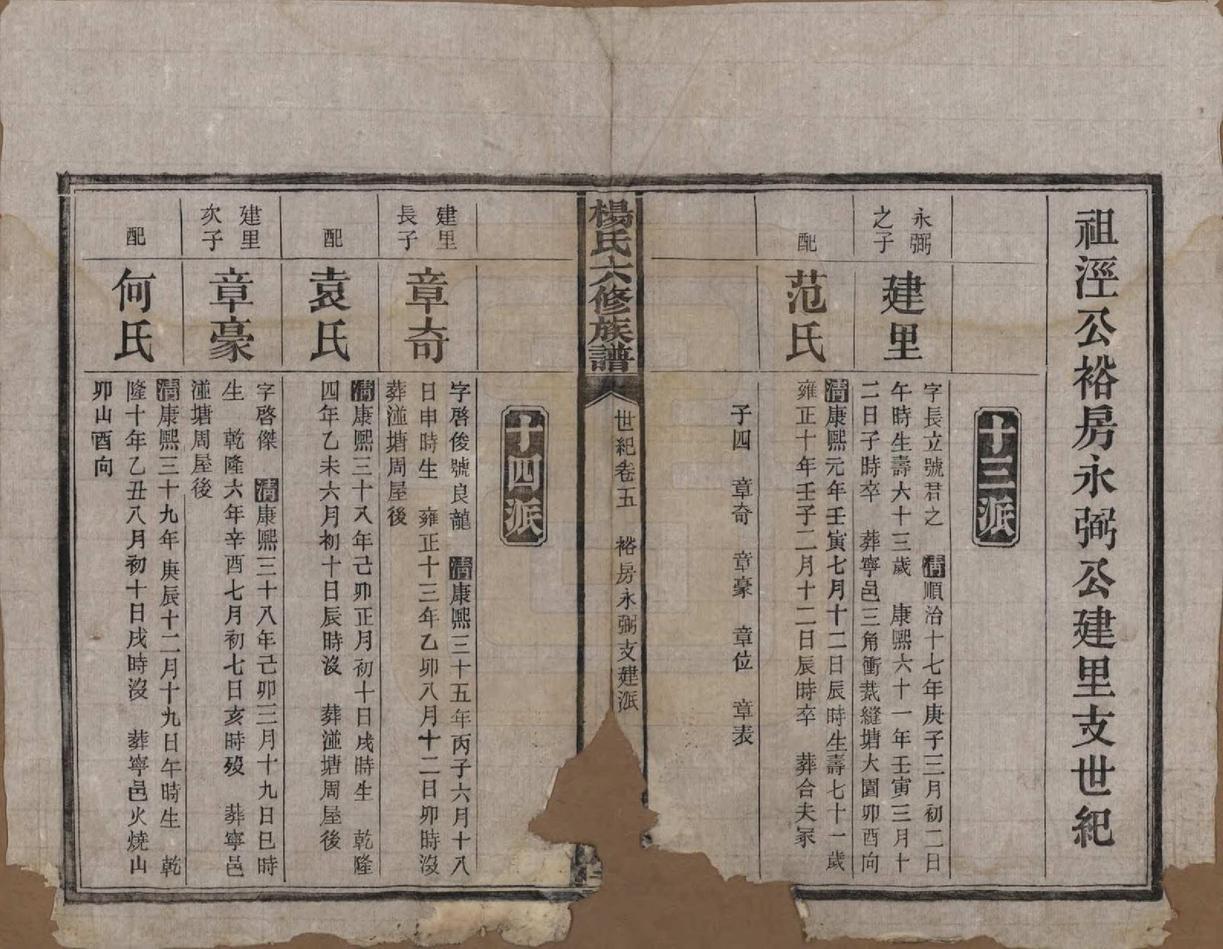 GTJP1948.杨.湖南长沙.杨氏六修族谱.民国38年[1949]_305.pdf_第3页