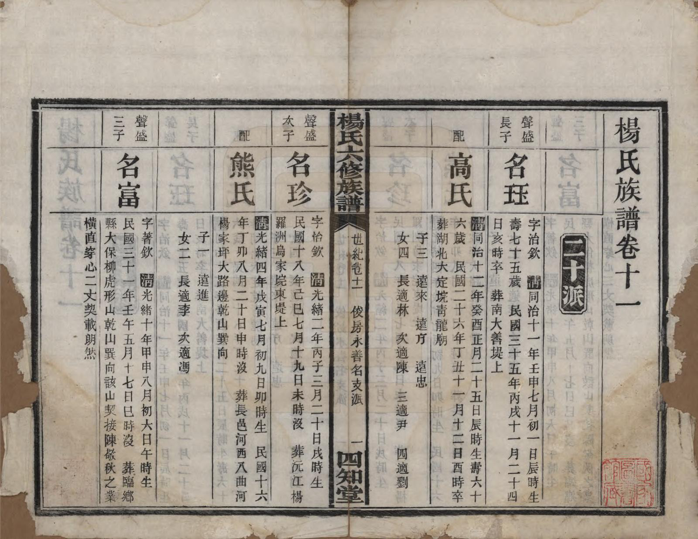 GTJP1948.杨.湖南长沙.杨氏六修族谱.民国38年[1949]_311.pdf_第1页