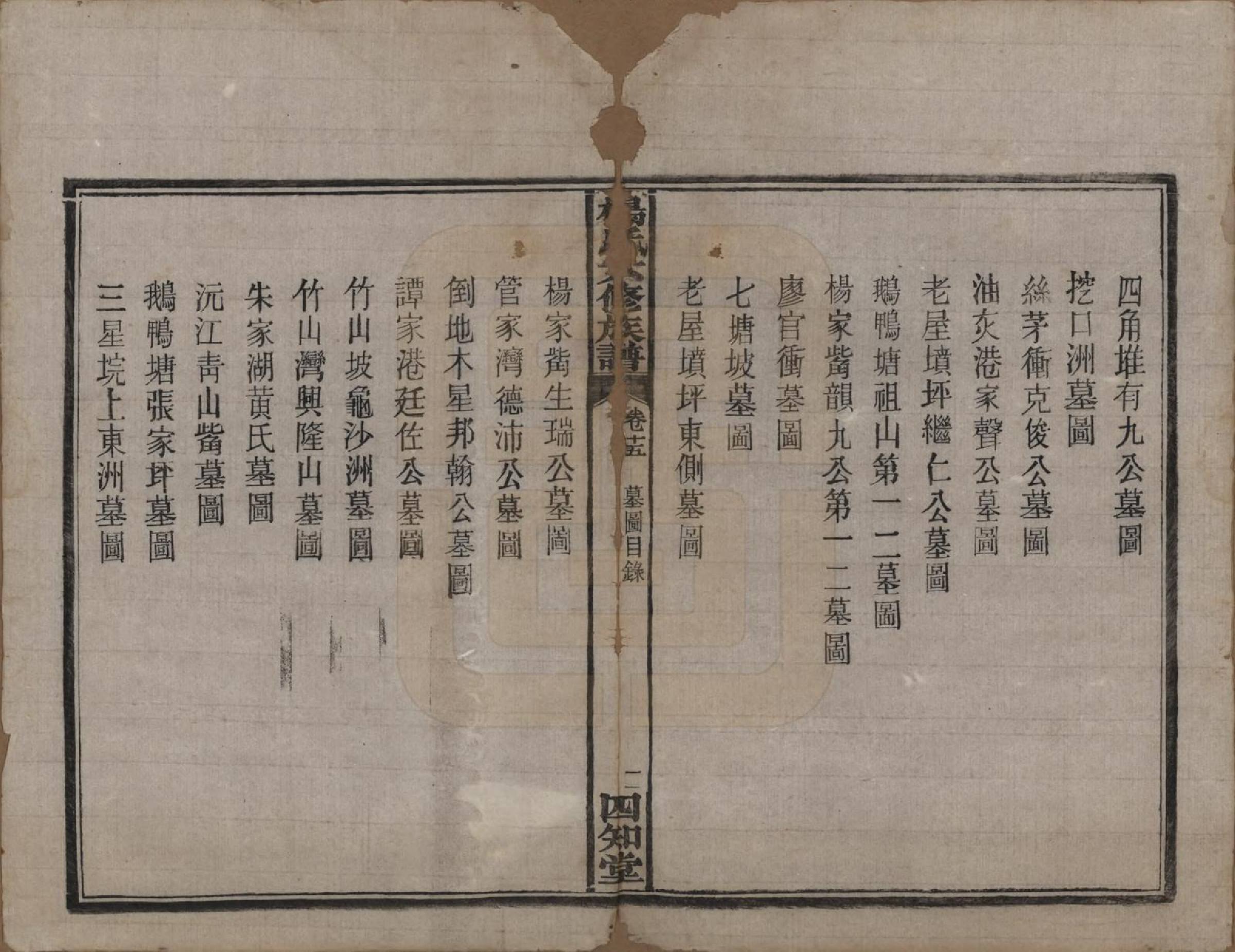 GTJP1948.杨.湖南长沙.杨氏六修族谱.民国38年[1949]_401.pdf_第2页