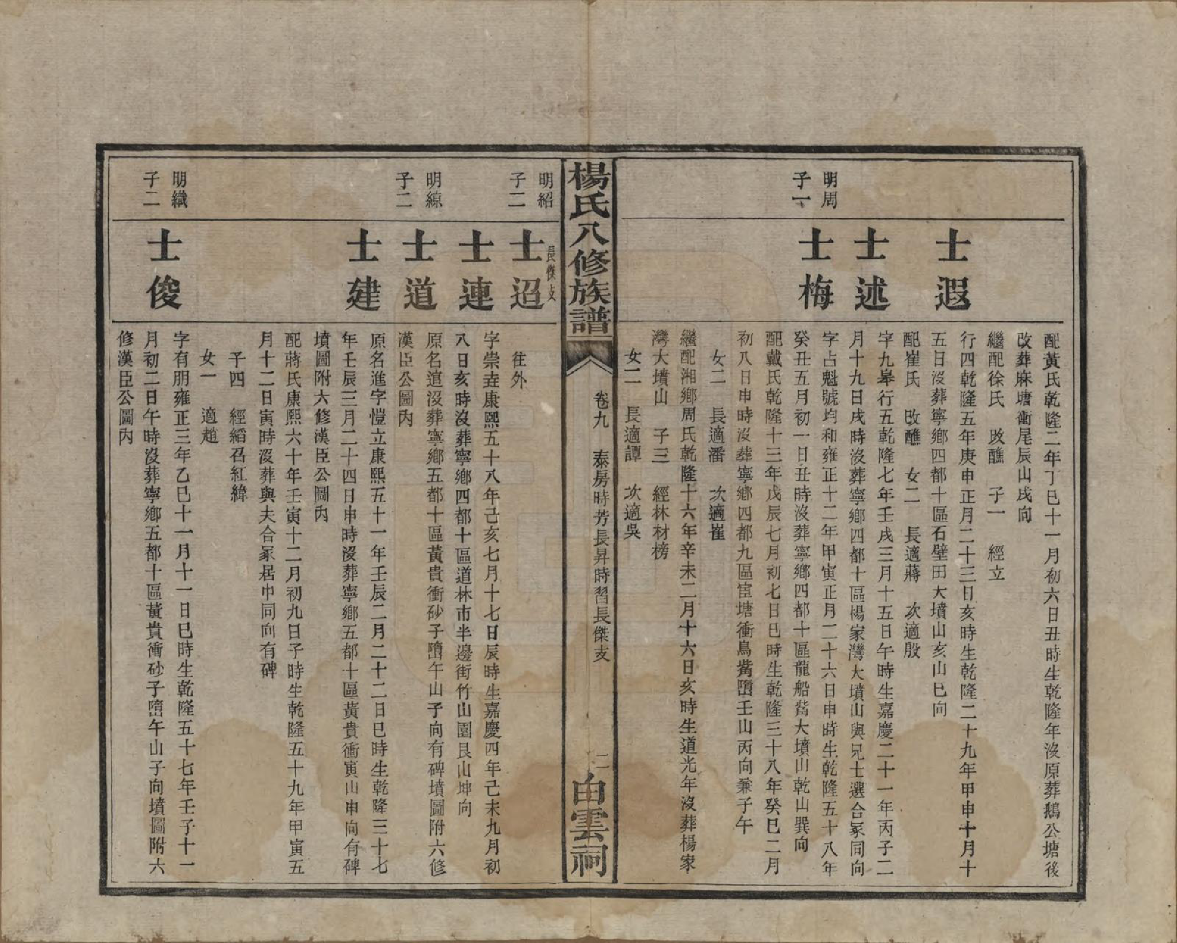 GTJP1967.杨.湖南宁乡.靳江杨氏八修族谱三十卷首一卷末一卷.民国三十四年（1945）_009.pdf_第3页