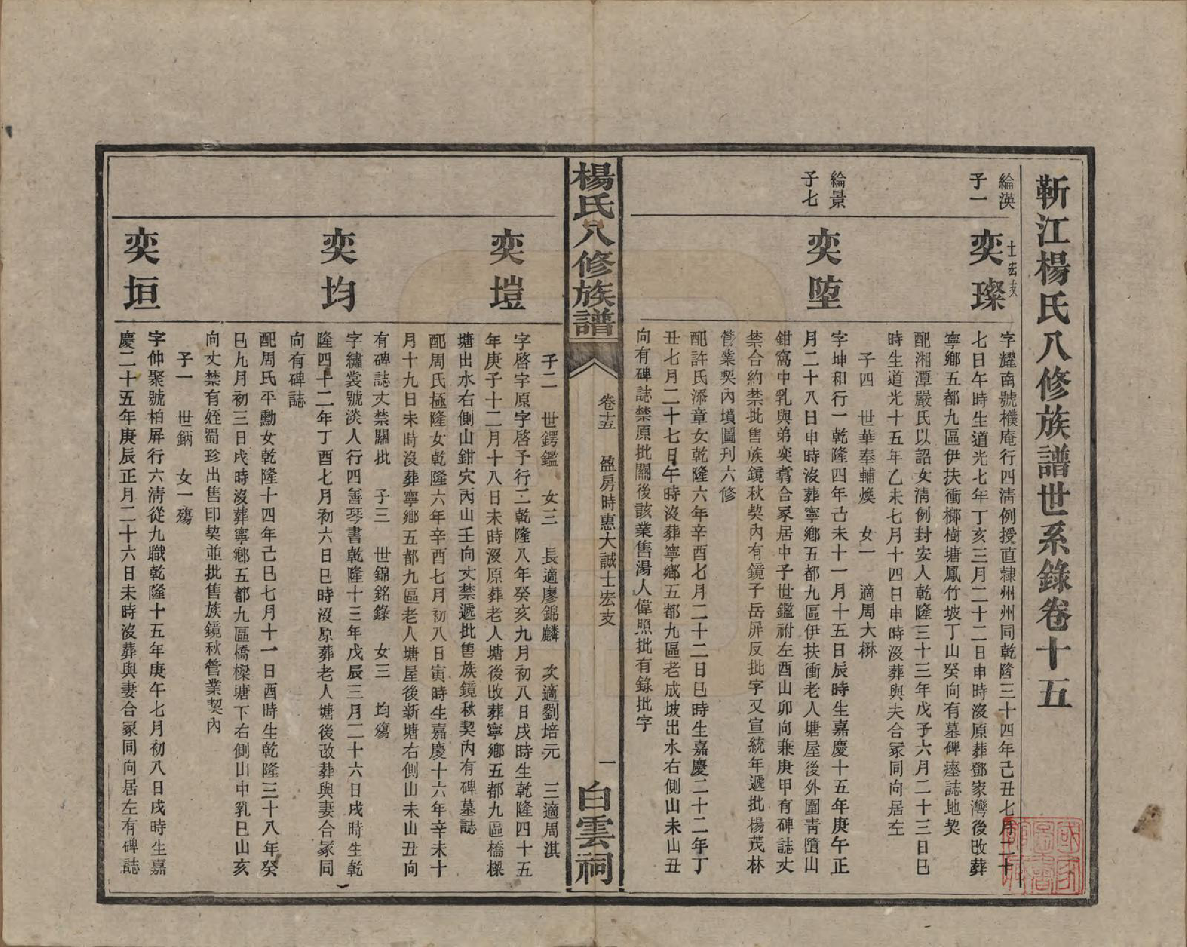 GTJP1967.杨.湖南宁乡.靳江杨氏八修族谱三十卷首一卷末一卷.民国三十四年（1945）_015.pdf_第2页