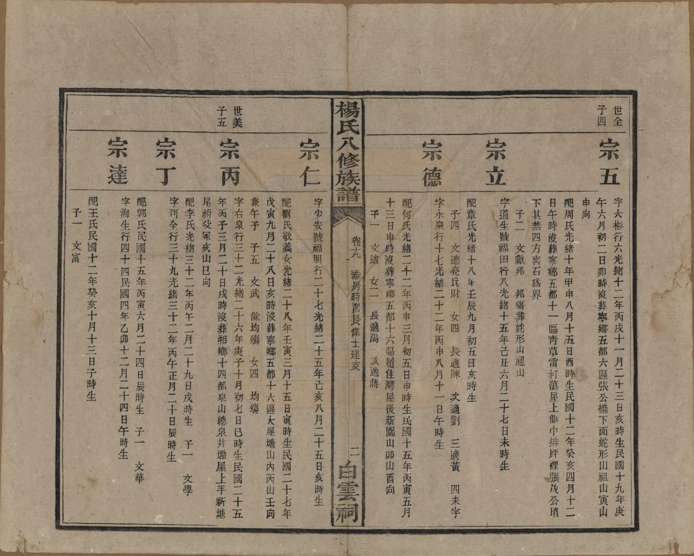 GTJP1967.杨.湖南宁乡.靳江杨氏八修族谱三十卷首一卷末一卷.民国三十四年（1945）_019.pdf_第3页