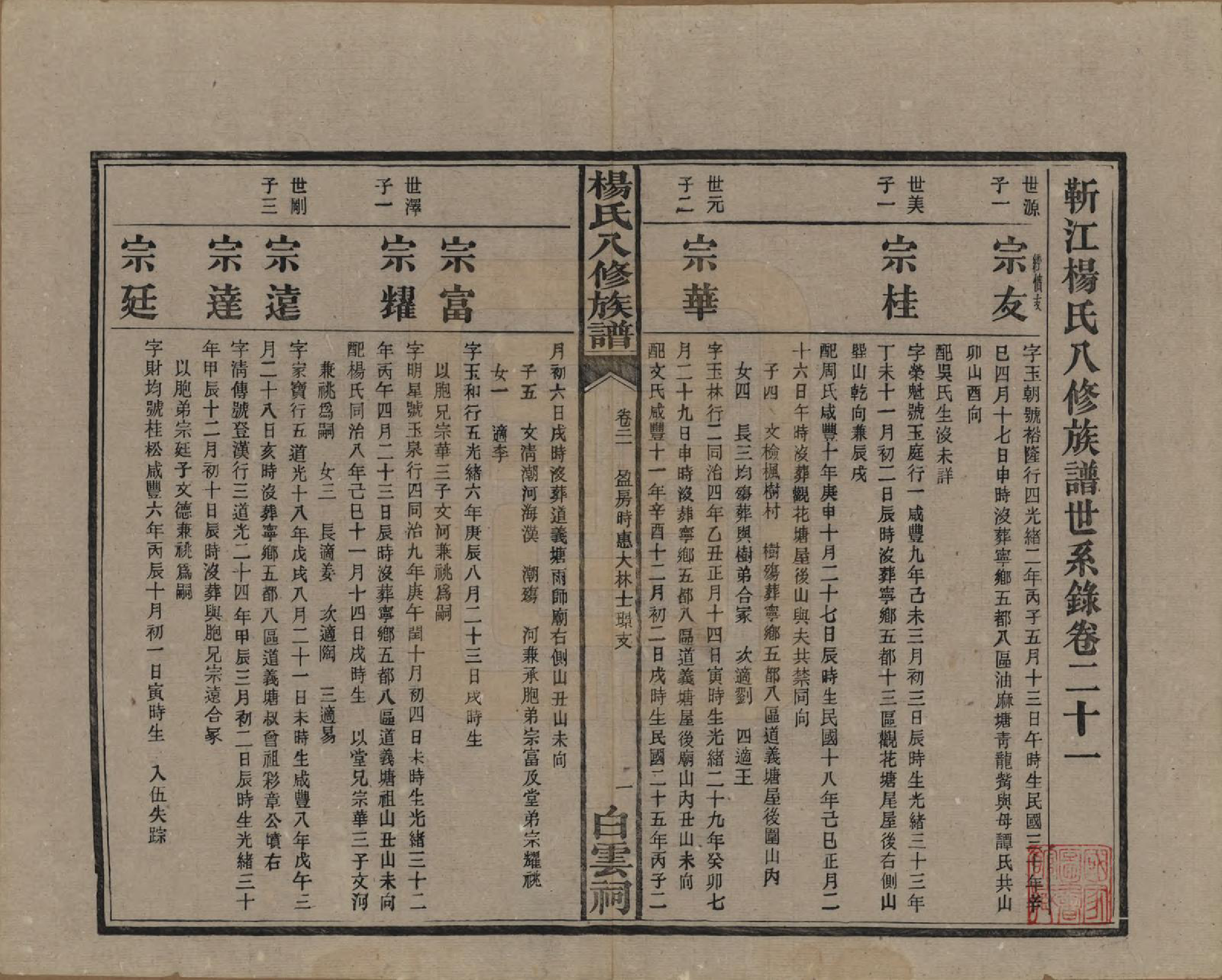 GTJP1967.杨.湖南宁乡.靳江杨氏八修族谱三十卷首一卷末一卷.民国三十四年（1945）_021.pdf_第2页