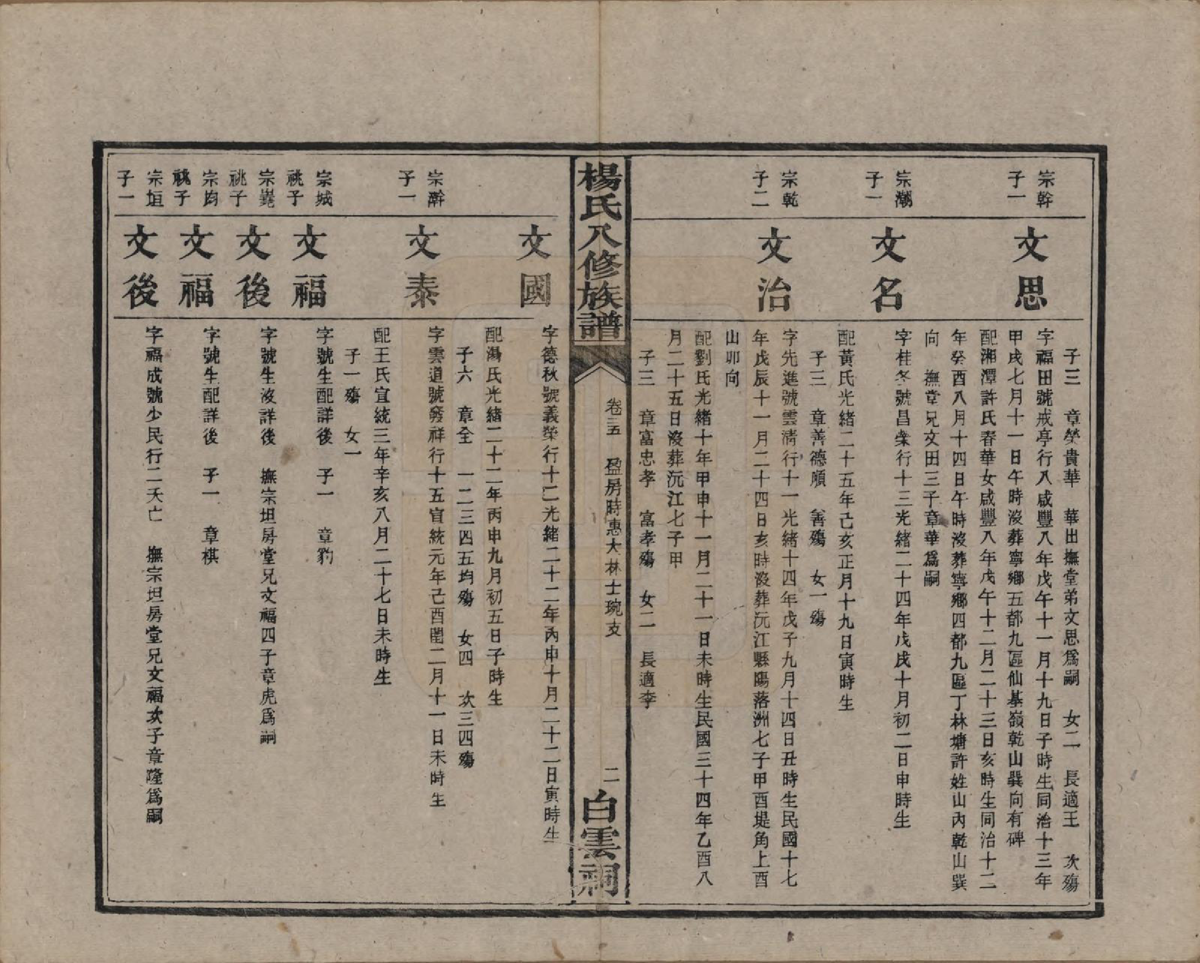 GTJP1967.杨.湖南宁乡.靳江杨氏八修族谱三十卷首一卷末一卷.民国三十四年（1945）_025.pdf_第3页