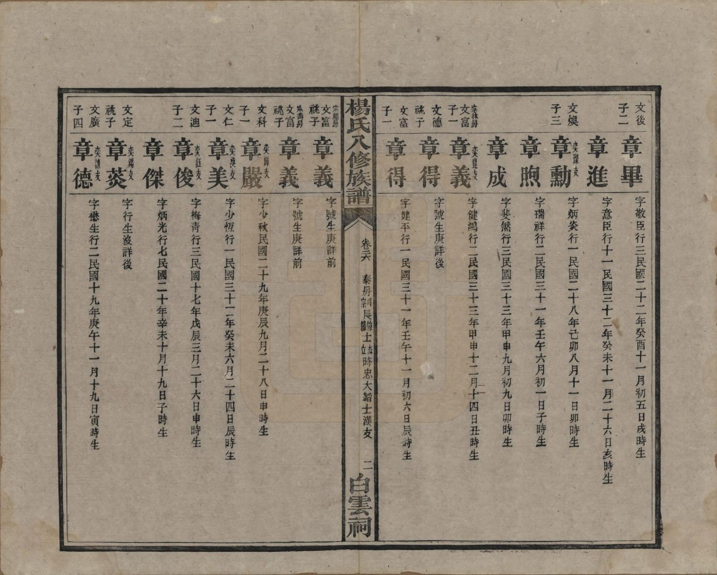 GTJP1967.杨.湖南宁乡.靳江杨氏八修族谱三十卷首一卷末一卷.民国三十四年（1945）_026.pdf_第3页