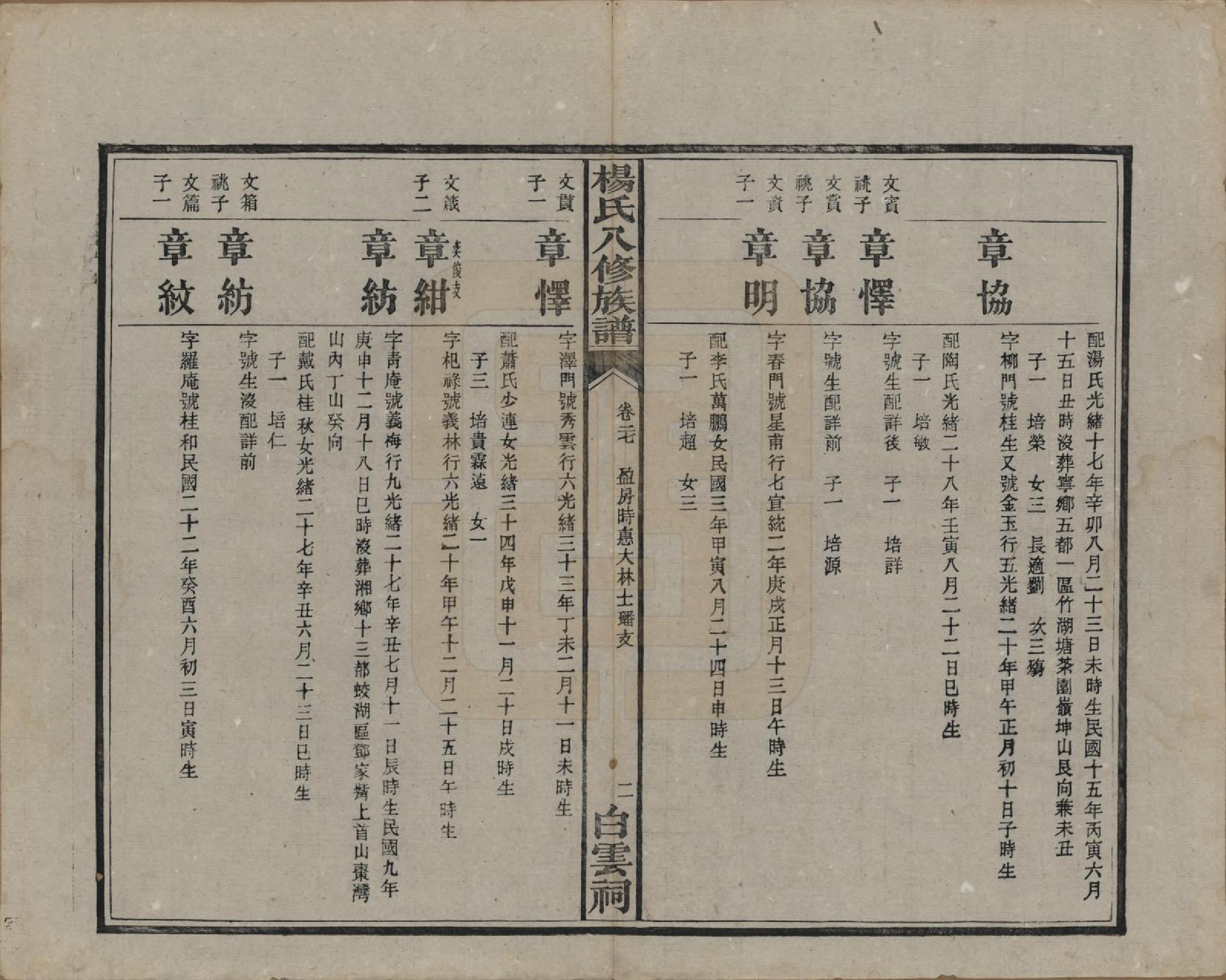 GTJP1967.杨.湖南宁乡.靳江杨氏八修族谱三十卷首一卷末一卷.民国三十四年（1945）_027.pdf_第3页