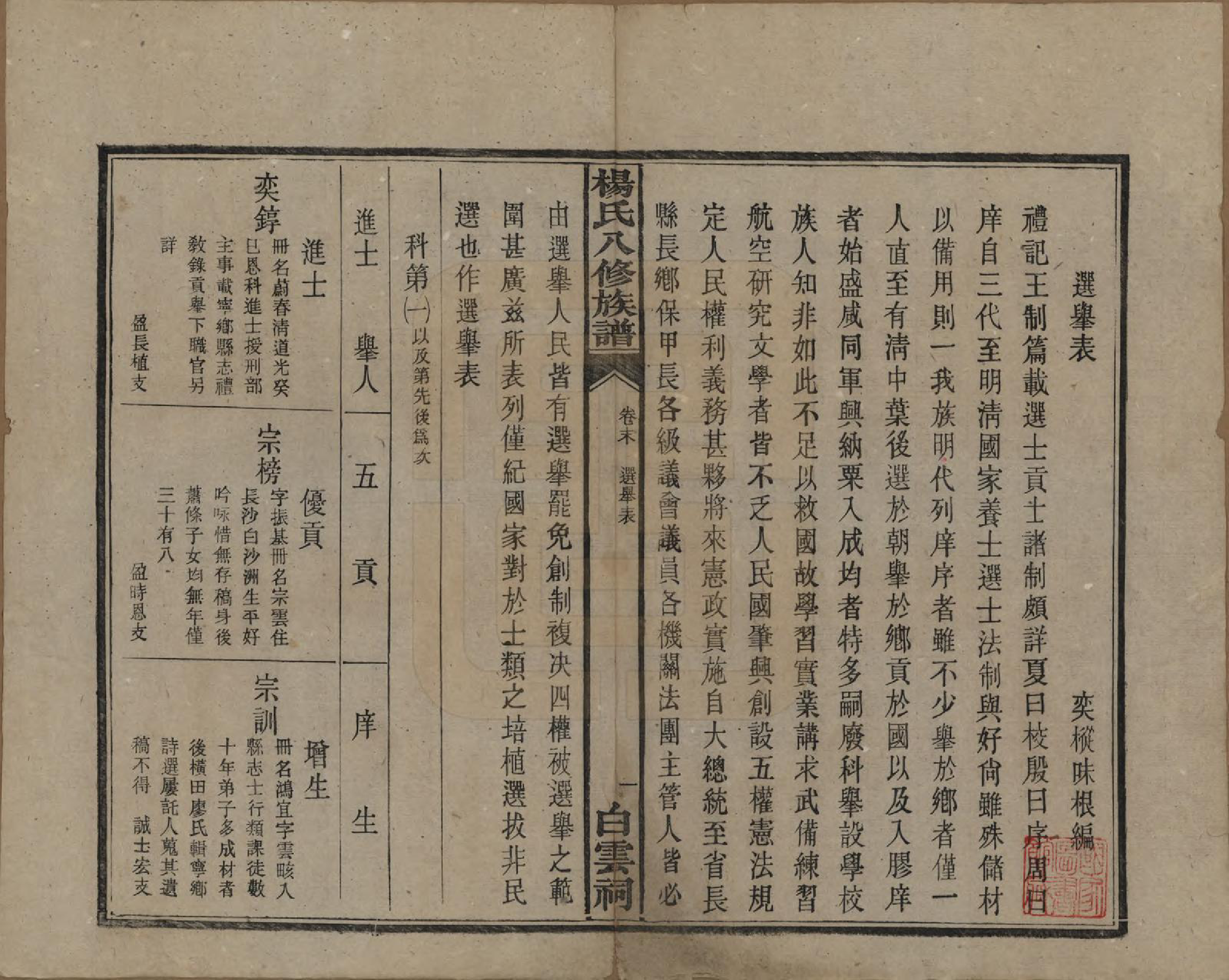 GTJP1967.杨.湖南宁乡.靳江杨氏八修族谱三十卷首一卷末一卷.民国三十四年（1945）_031.pdf_第2页