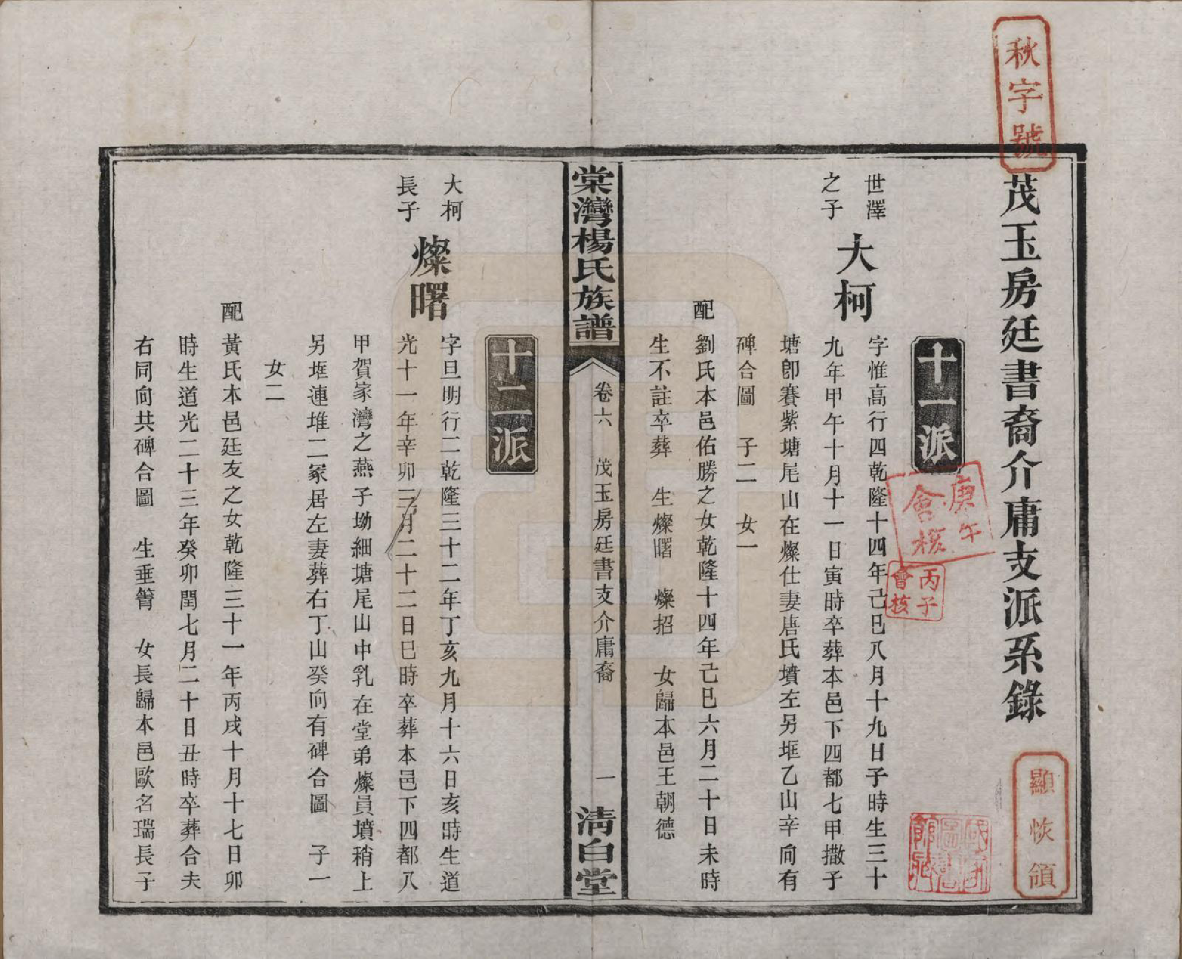 GTJP1973.杨.湖南湘潭.中湘棠湾杨氏六修谱二十卷.民国十五年（1926）_006.pdf_第2页