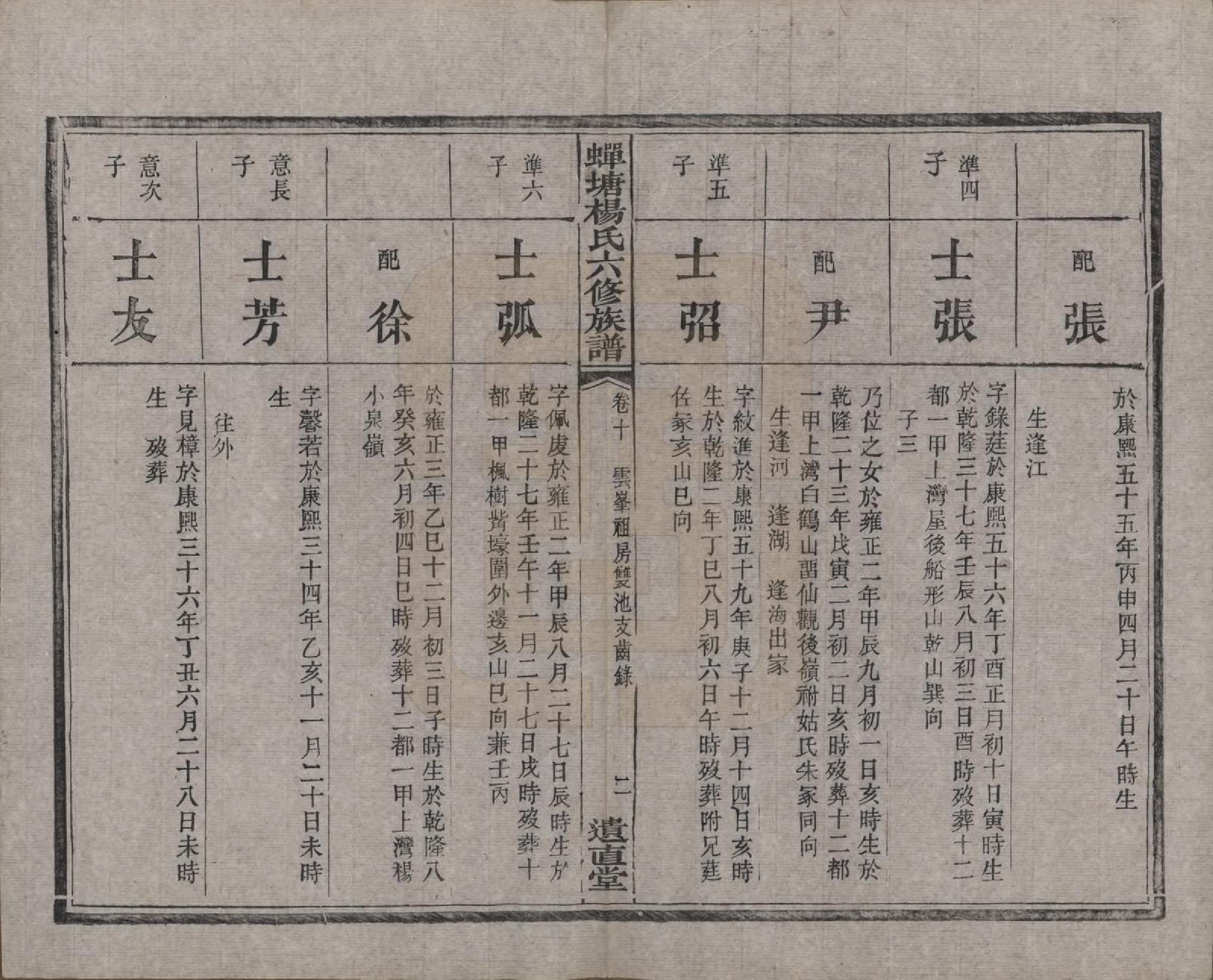 GTJP1979.杨.湖南湘潭.中湘蝉塘杨氏六修族谱三十二卷.清光绪二十七年（1901）_010.pdf_第3页