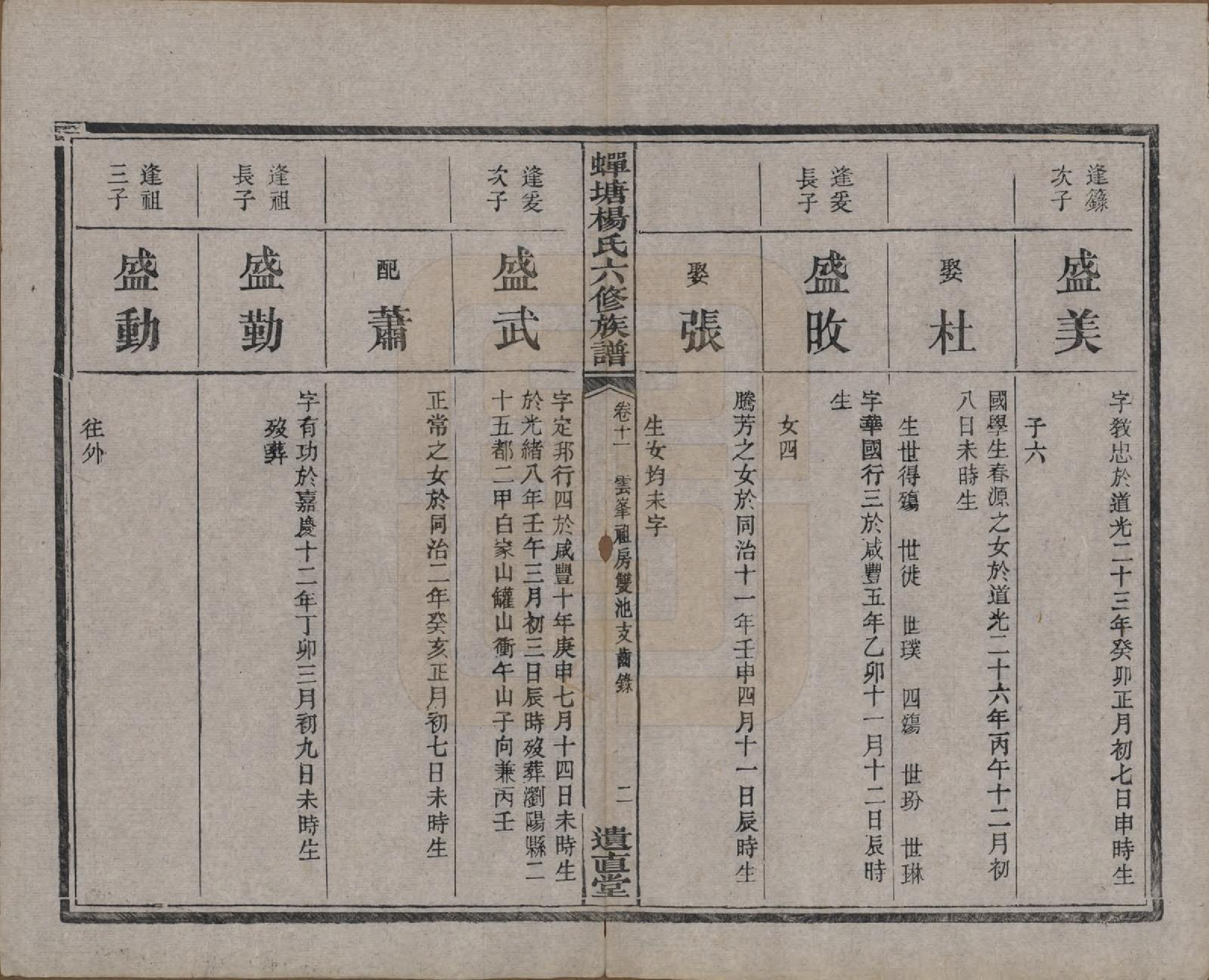 GTJP1979.杨.湖南湘潭.中湘蝉塘杨氏六修族谱三十二卷.清光绪二十七年（1901）_011.pdf_第3页