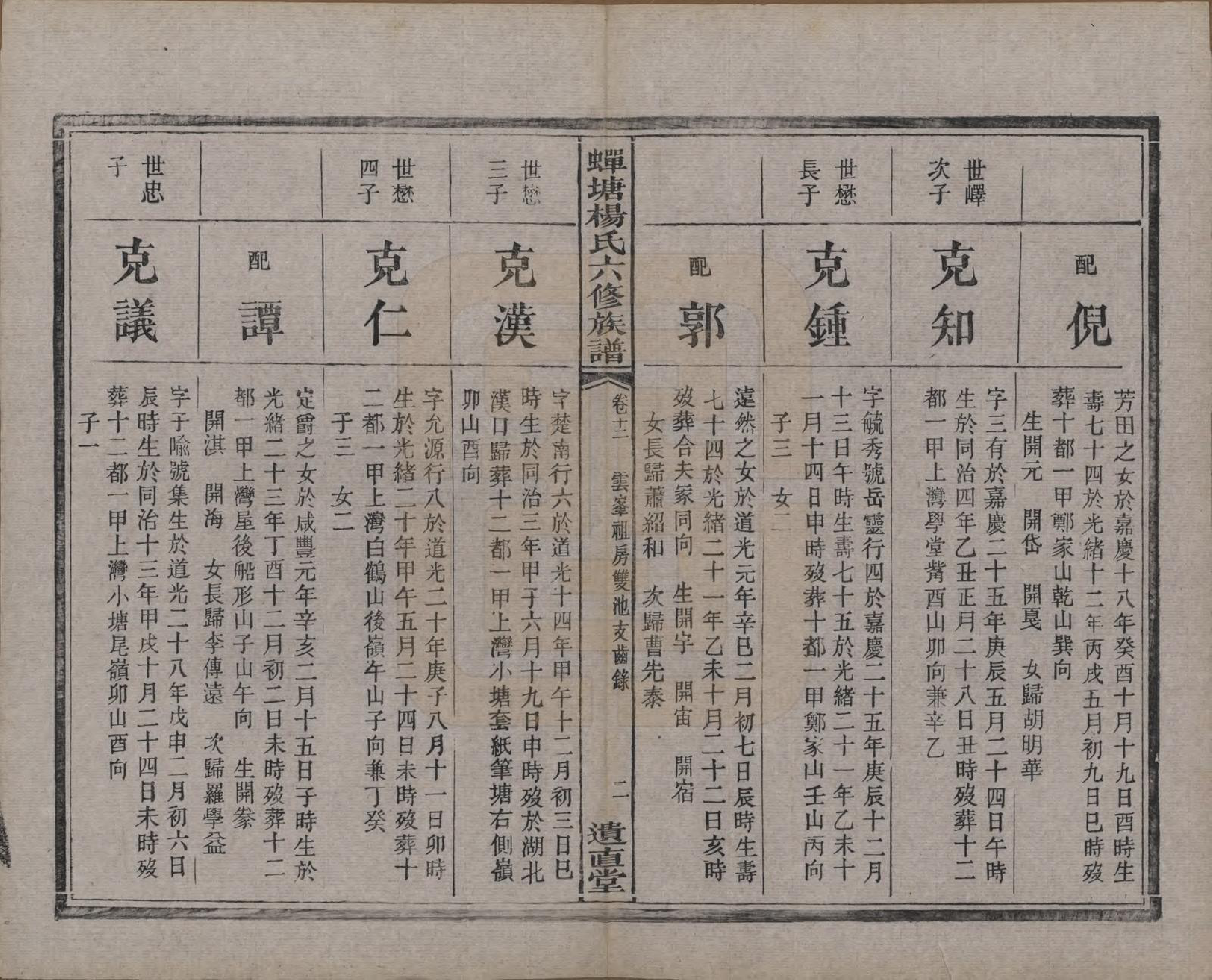 GTJP1979.杨.湖南湘潭.中湘蝉塘杨氏六修族谱三十二卷.清光绪二十七年（1901）_012.pdf_第3页