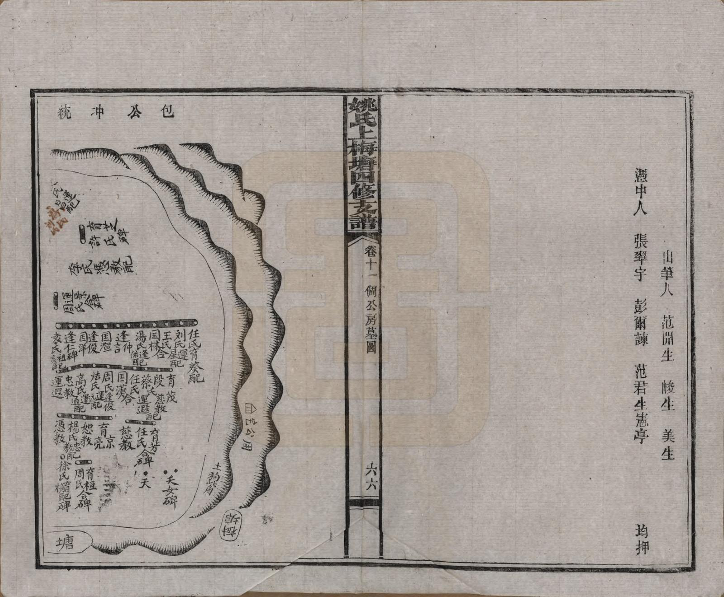 GTJP1995.姚.湖南益阳.姚氏上梅塘四修支谱十三卷卷首一卷卷末一卷.民国二十六年（1937）_011.pdf_第3页