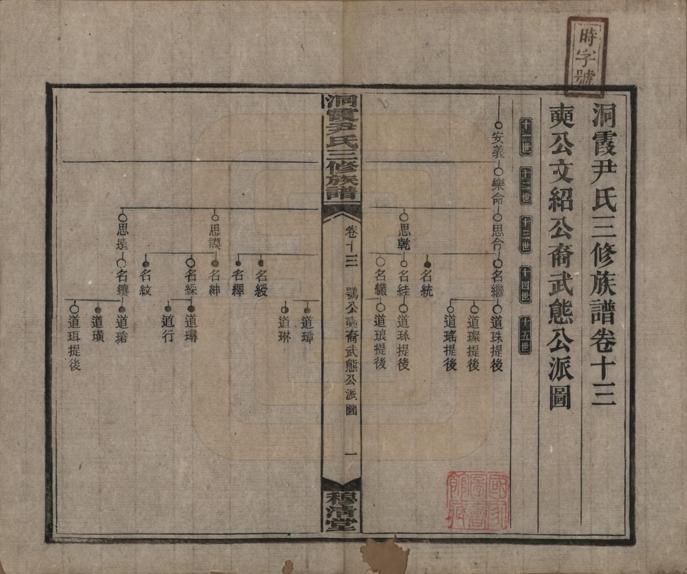 GTJP2013.尹.湖南邵东洞霞.洞霞尹氏三修族谱.民国17年[1928]_013.pdf_第1页