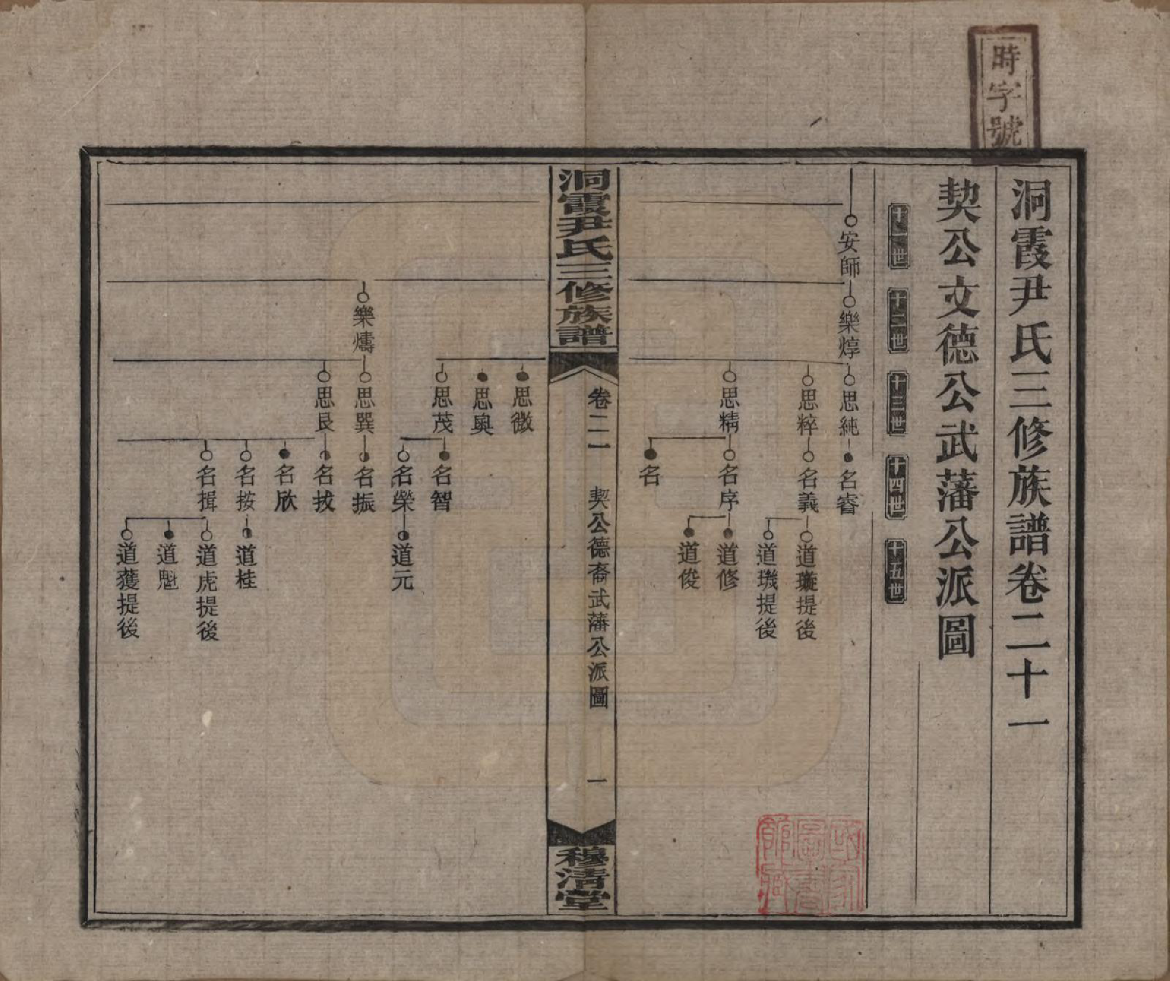 GTJP2013.尹.湖南邵东洞霞.洞霞尹氏三修族谱.民国17年[1928]_021.pdf_第1页
