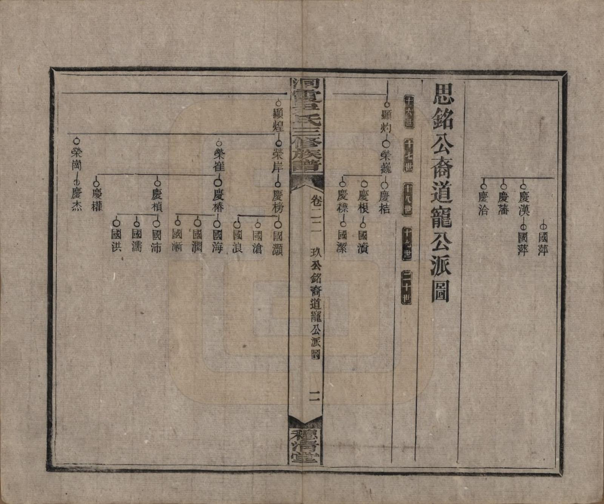 GTJP2013.尹.湖南邵东洞霞.洞霞尹氏三修族谱.民国17年[1928]_022.pdf_第2页