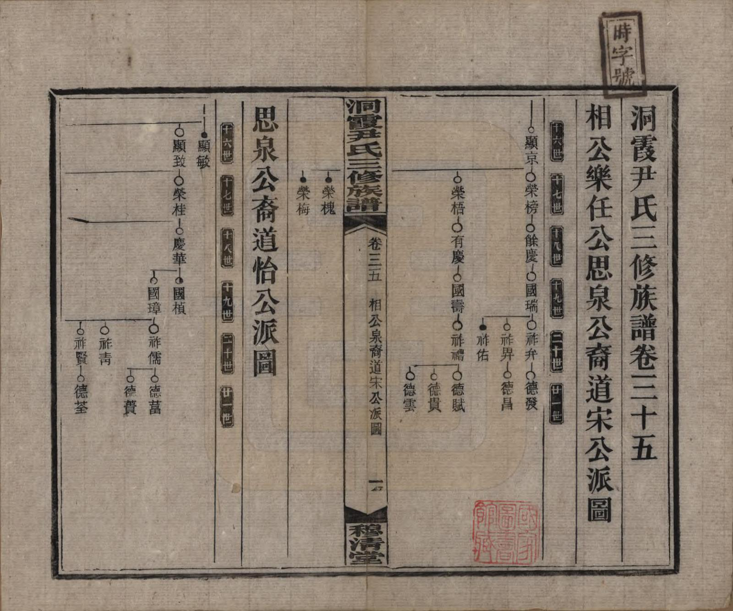 GTJP2013.尹.湖南邵东洞霞.洞霞尹氏三修族谱.民国17年[1928]_035.pdf_第1页