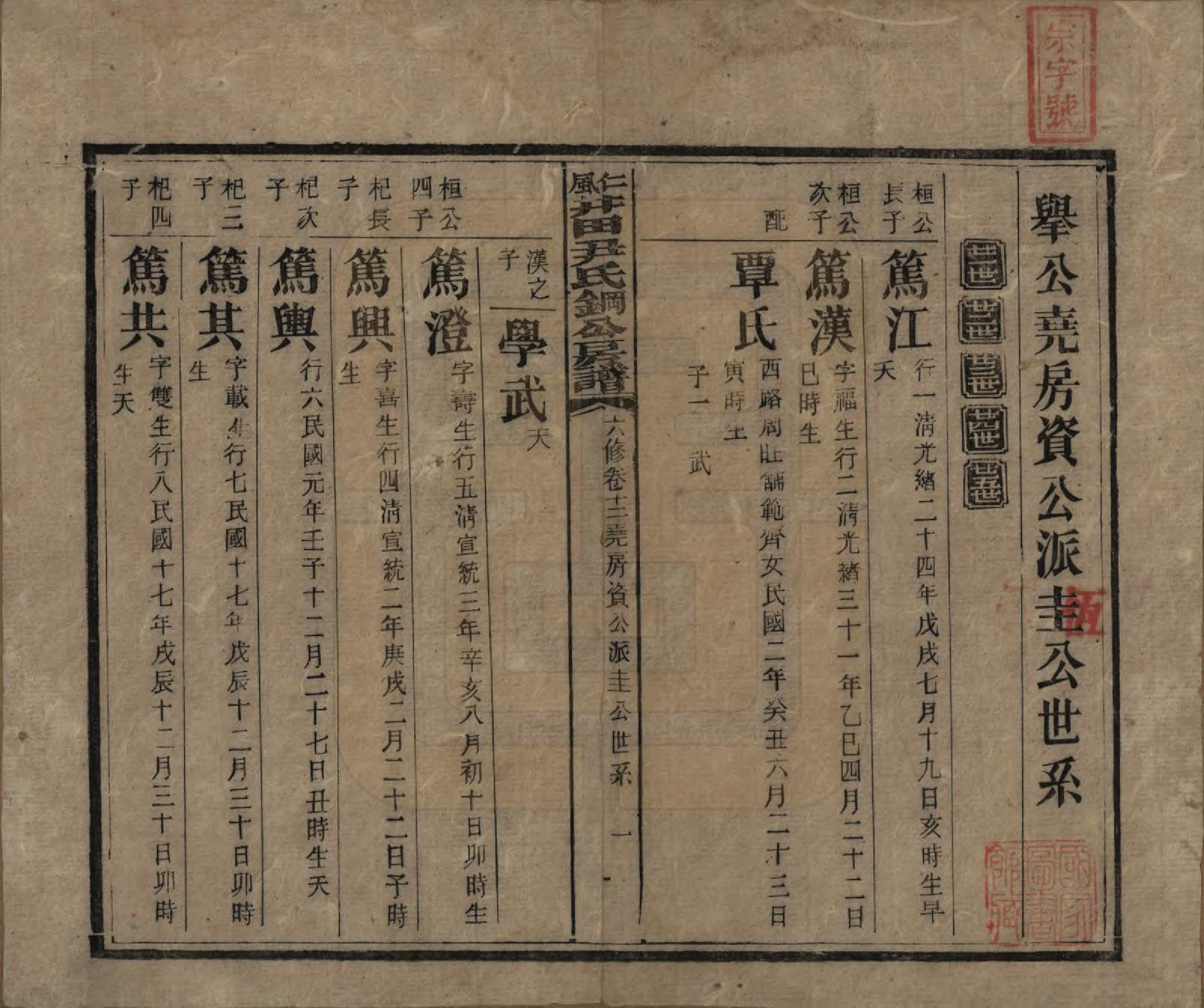 GTJP2014.尹.湖南邵阳.仁风井田尹氏钢公房谱.民国22年[1933]_012.pdf_第1页