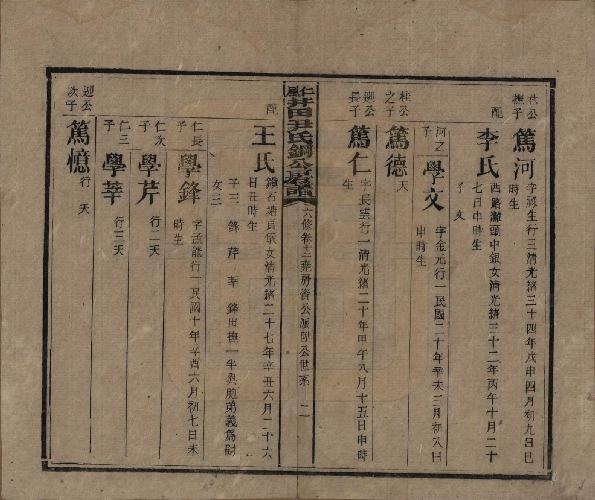 GTJP2014.尹.湖南邵阳.仁风井田尹氏钢公房谱.民国22年[1933]_012.pdf_第2页