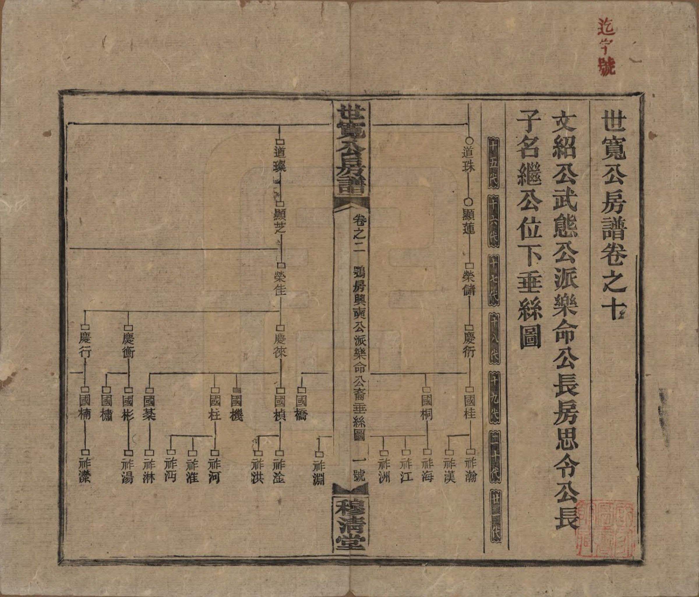 GTJP2016.尹.湖南邵阳.洞霞尹氏宽公房谱.民国3年[1914]_010.pdf_第1页