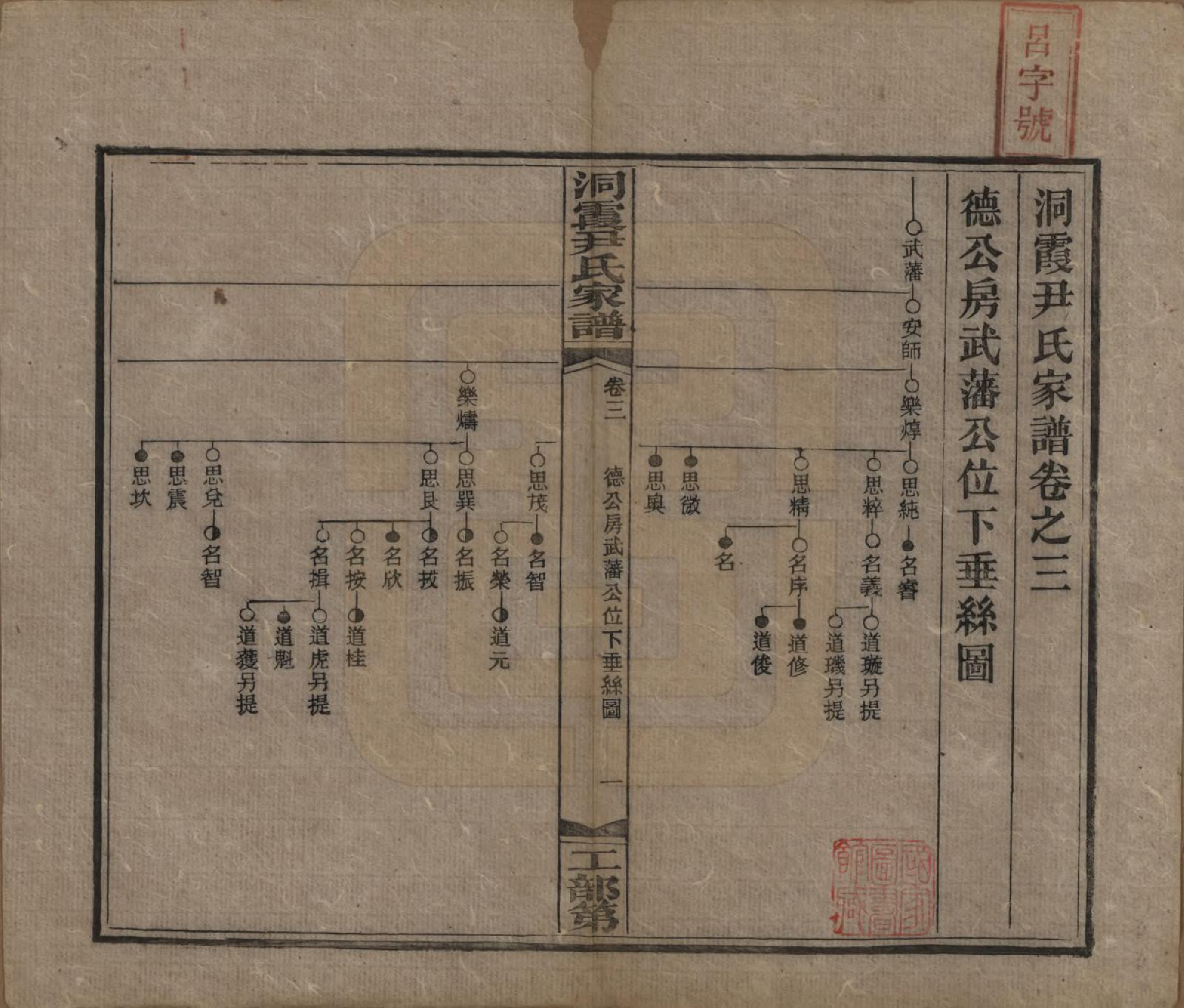 GTJP2017.尹.湖南邵东.洞霞尹氏家谱.民国4年[1915]_003.pdf_第1页