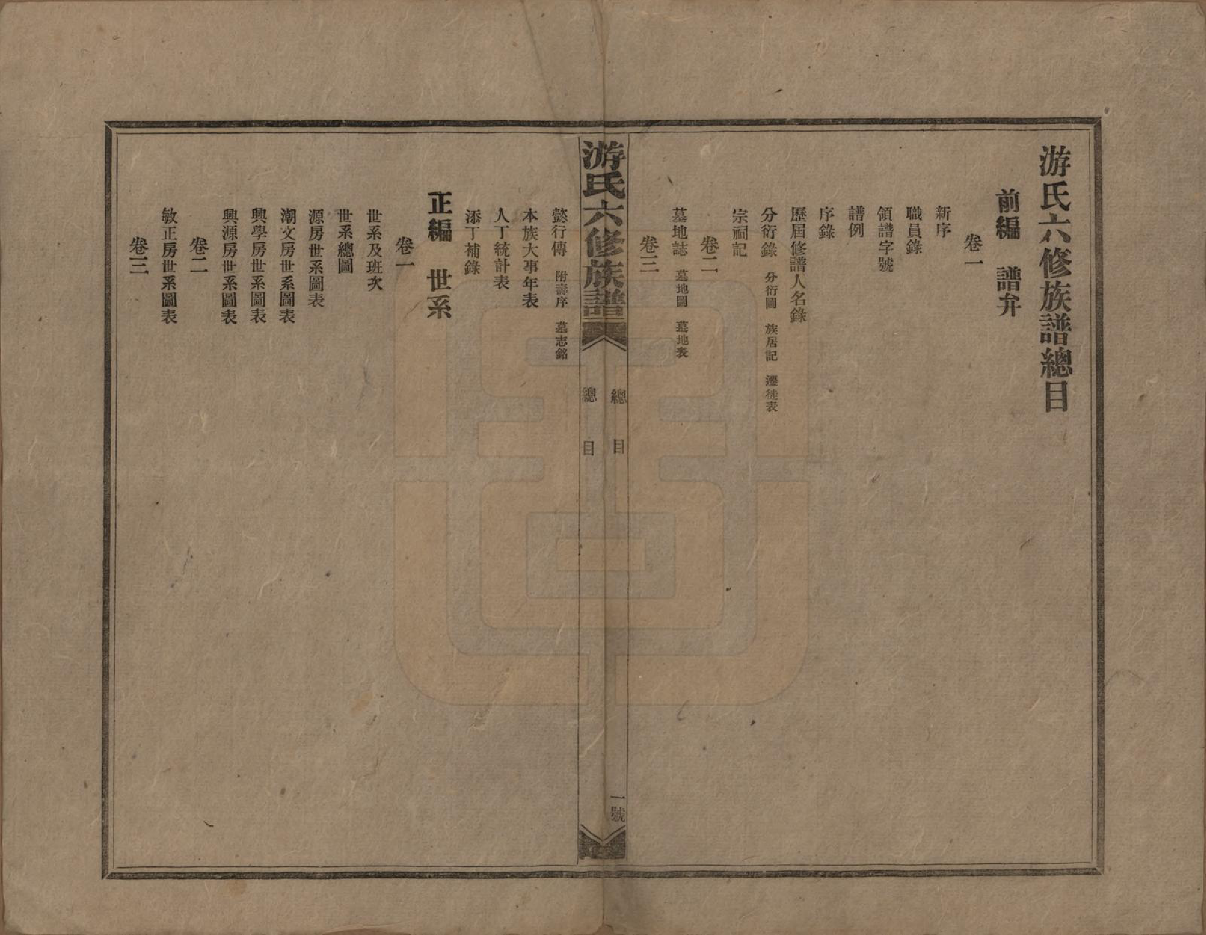 GTJP2026.游.湖南新化.游氏六修族谱前编三卷正编十七卷外编不分卷.民国三十八年（1949）_001.pdf_第3页