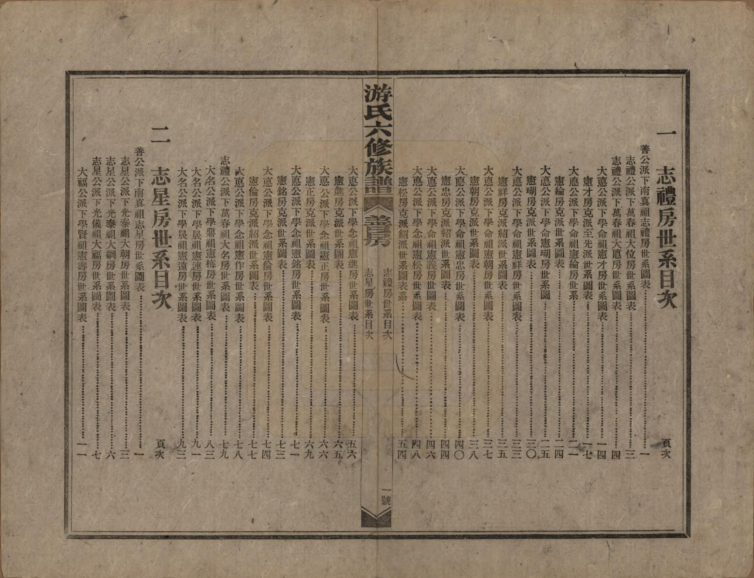 GTJP2026.游.湖南新化.游氏六修族谱前编三卷正编十七卷外编不分卷.民国三十八年（1949）_007.pdf