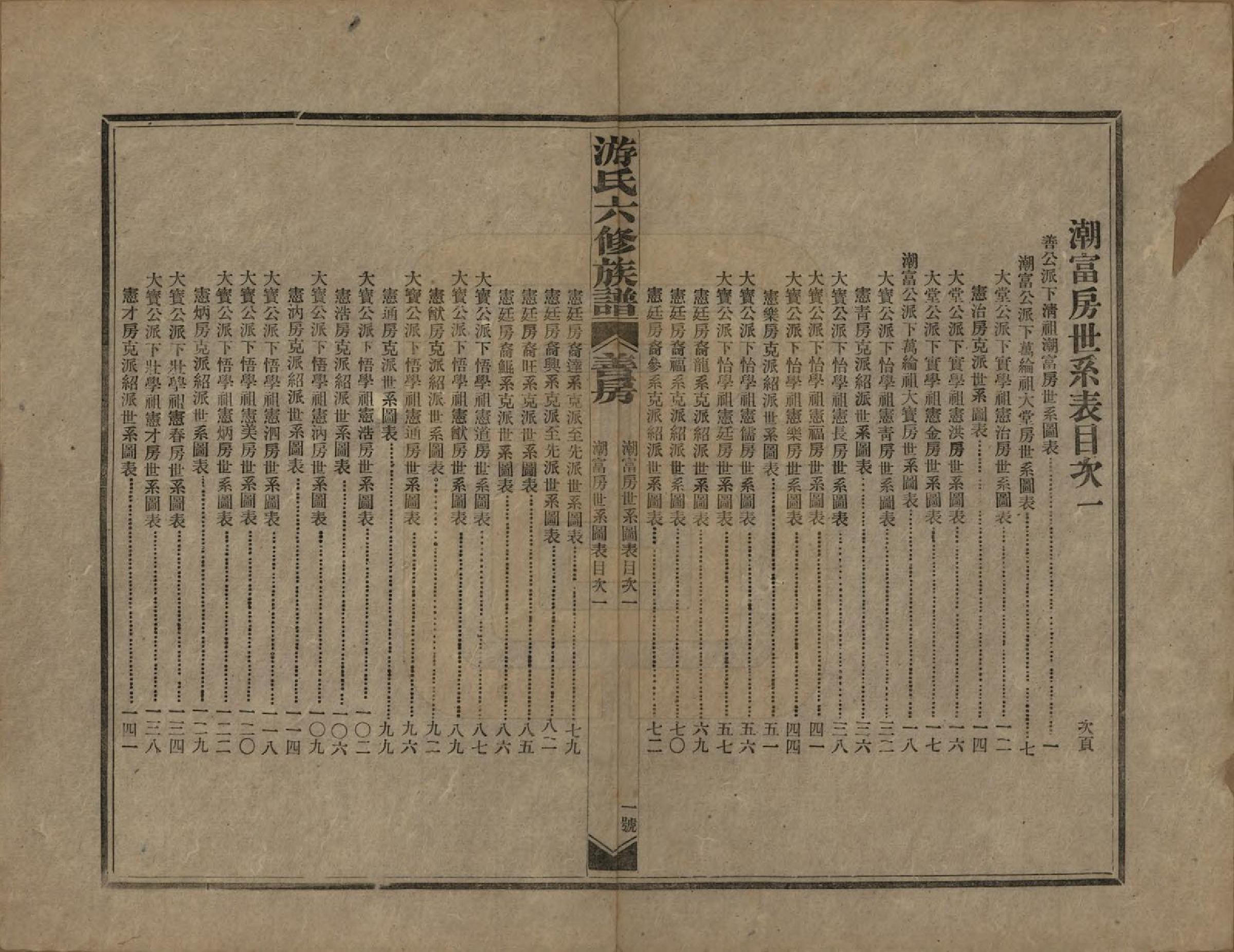 GTJP2026.游.湖南新化.游氏六修族谱前编三卷正编十七卷外编不分卷.民国三十八年（1949）_009.pdf