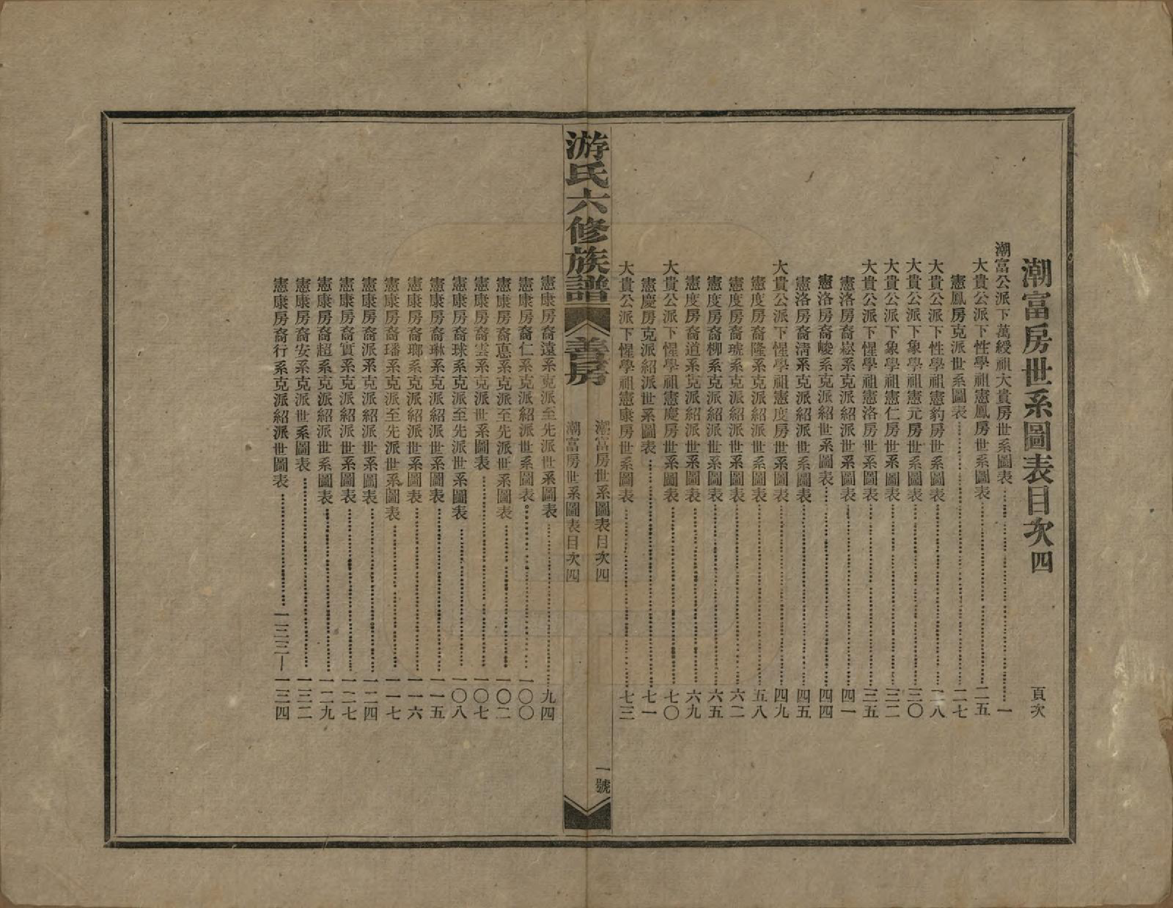 GTJP2026.游.湖南新化.游氏六修族谱前编三卷正编十七卷外编不分卷.民国三十八年（1949）_012.pdf
