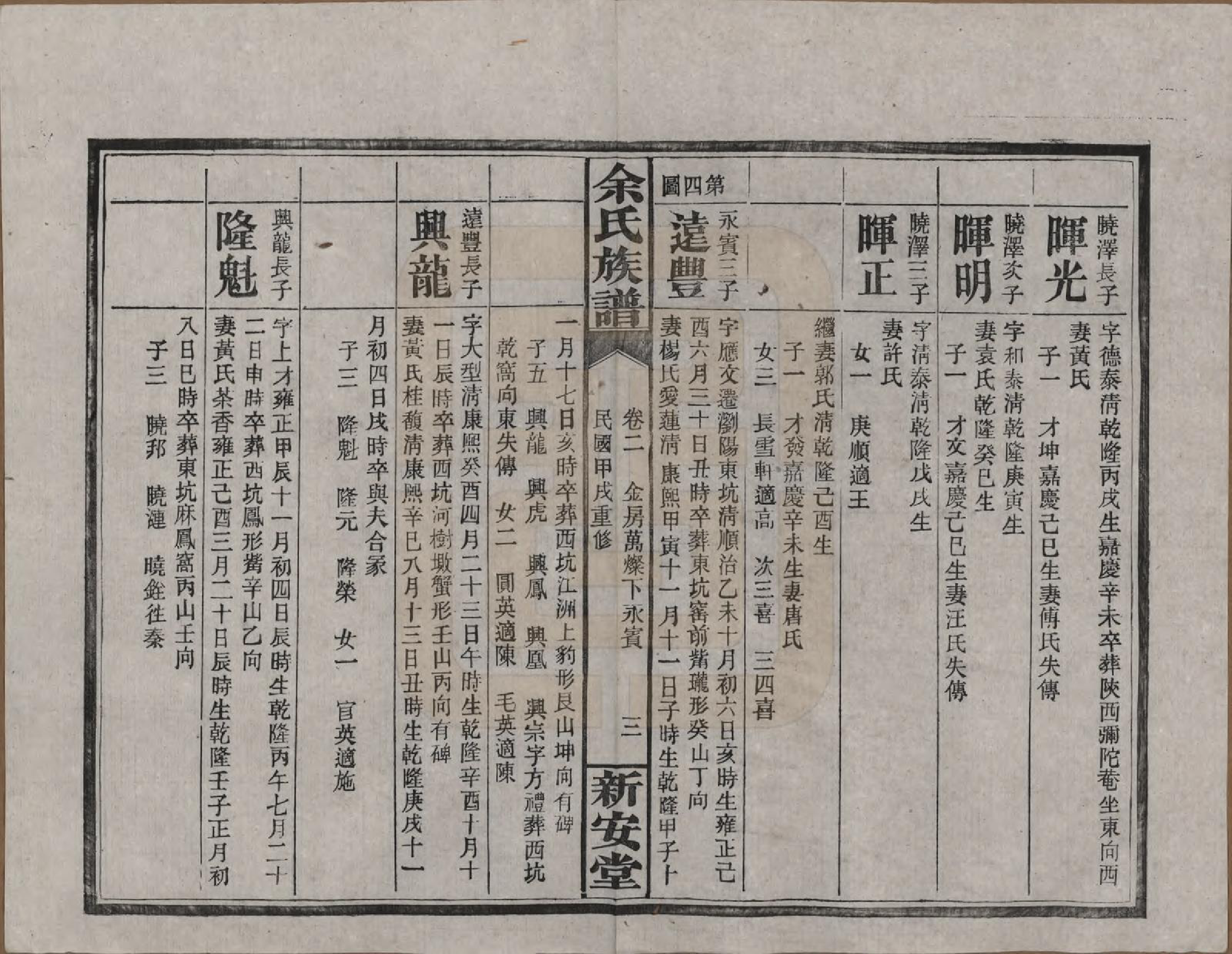 GTJP2031.余.湖南平江.余氏族谱.民国20年[1931]_002.pdf_第3页