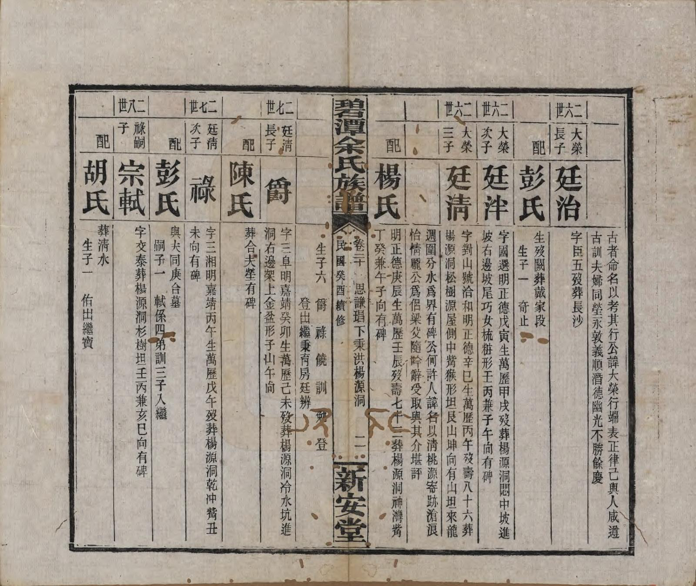 GTJP2032.余.湖南平江.碧潭余氏族谱.民国22年[1933]_020.pdf_第2页