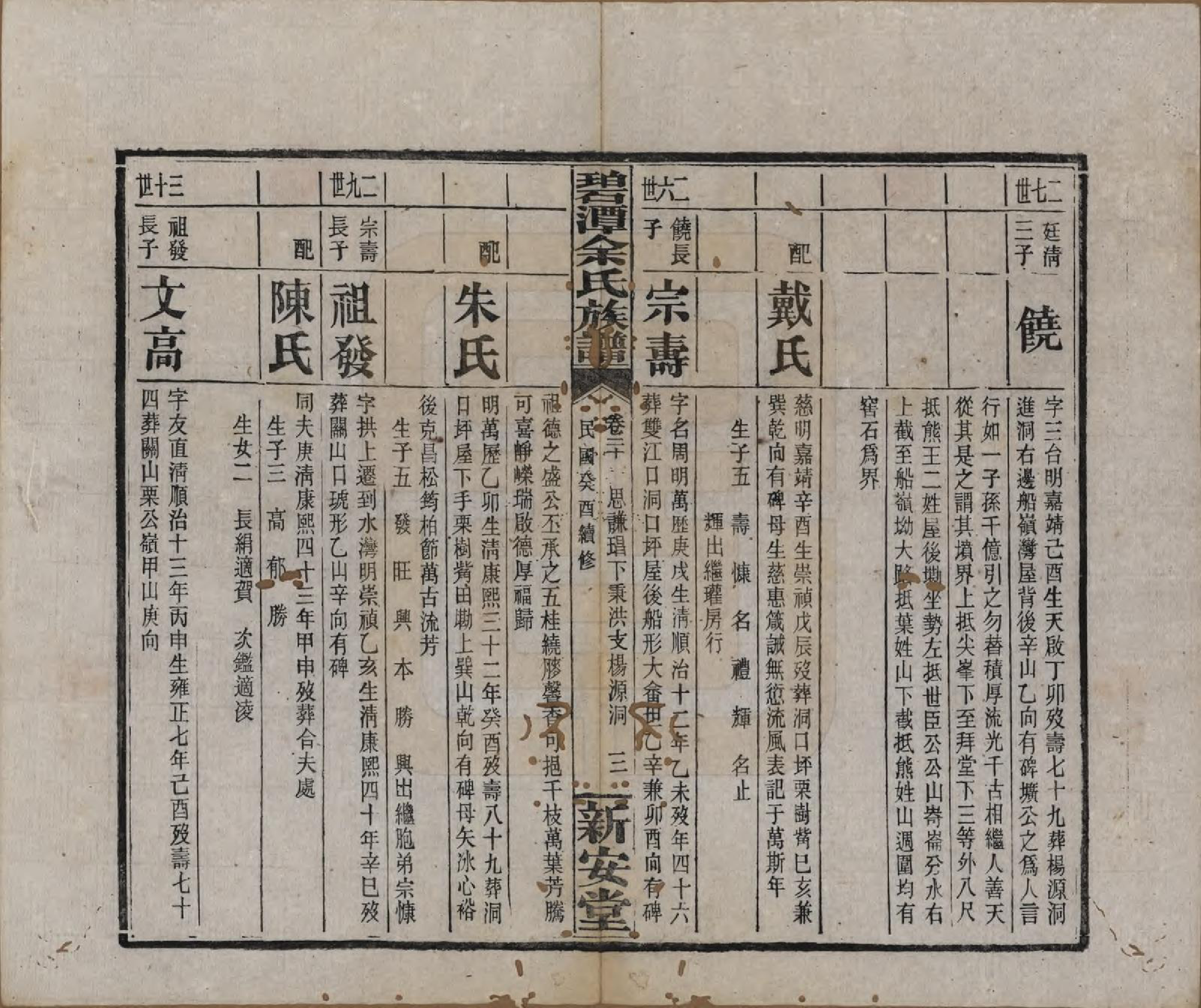 GTJP2032.余.湖南平江.碧潭余氏族谱.民国22年[1933]_020.pdf_第3页