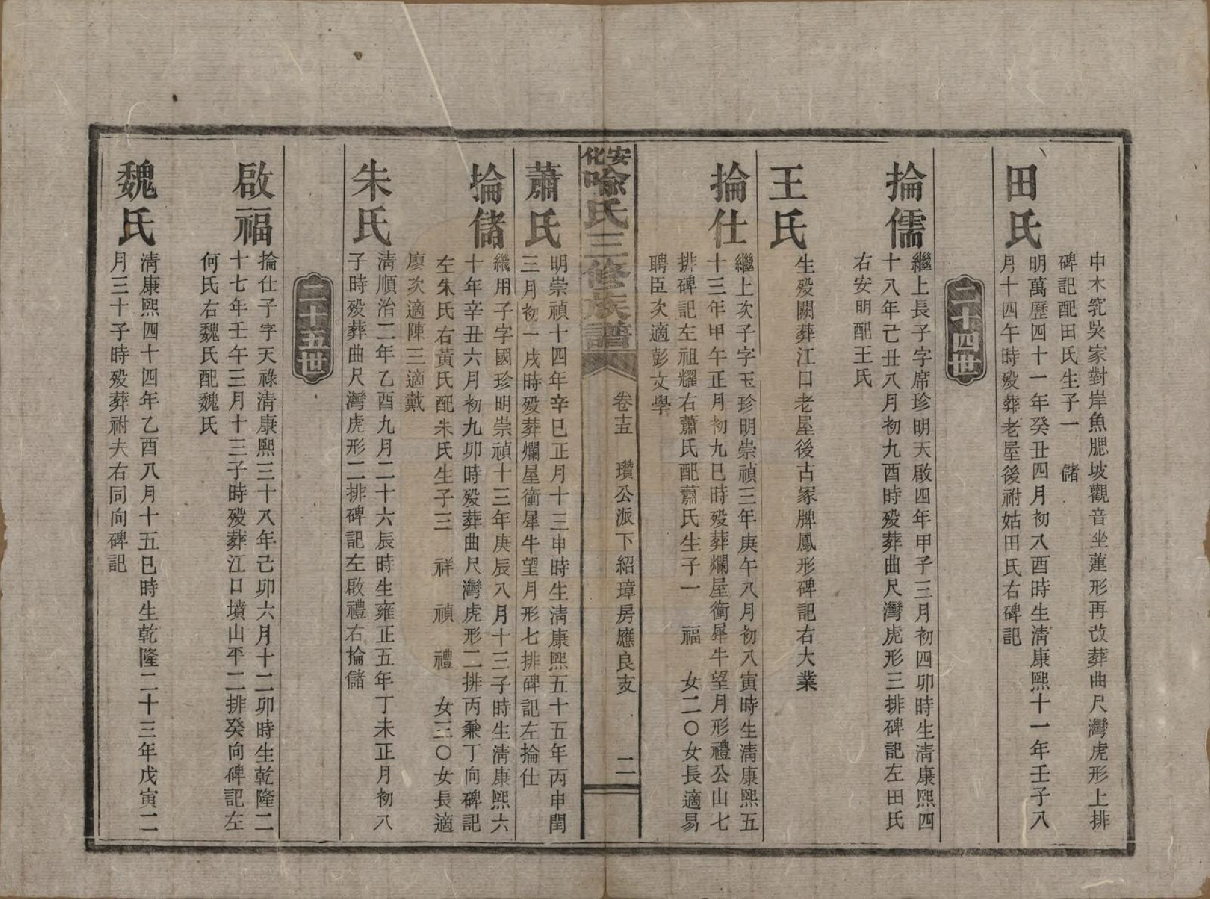 GTJP2050.喻.湖南安化.安化喻氏三修族谱.民国15年[1926]_015.pdf_第2页