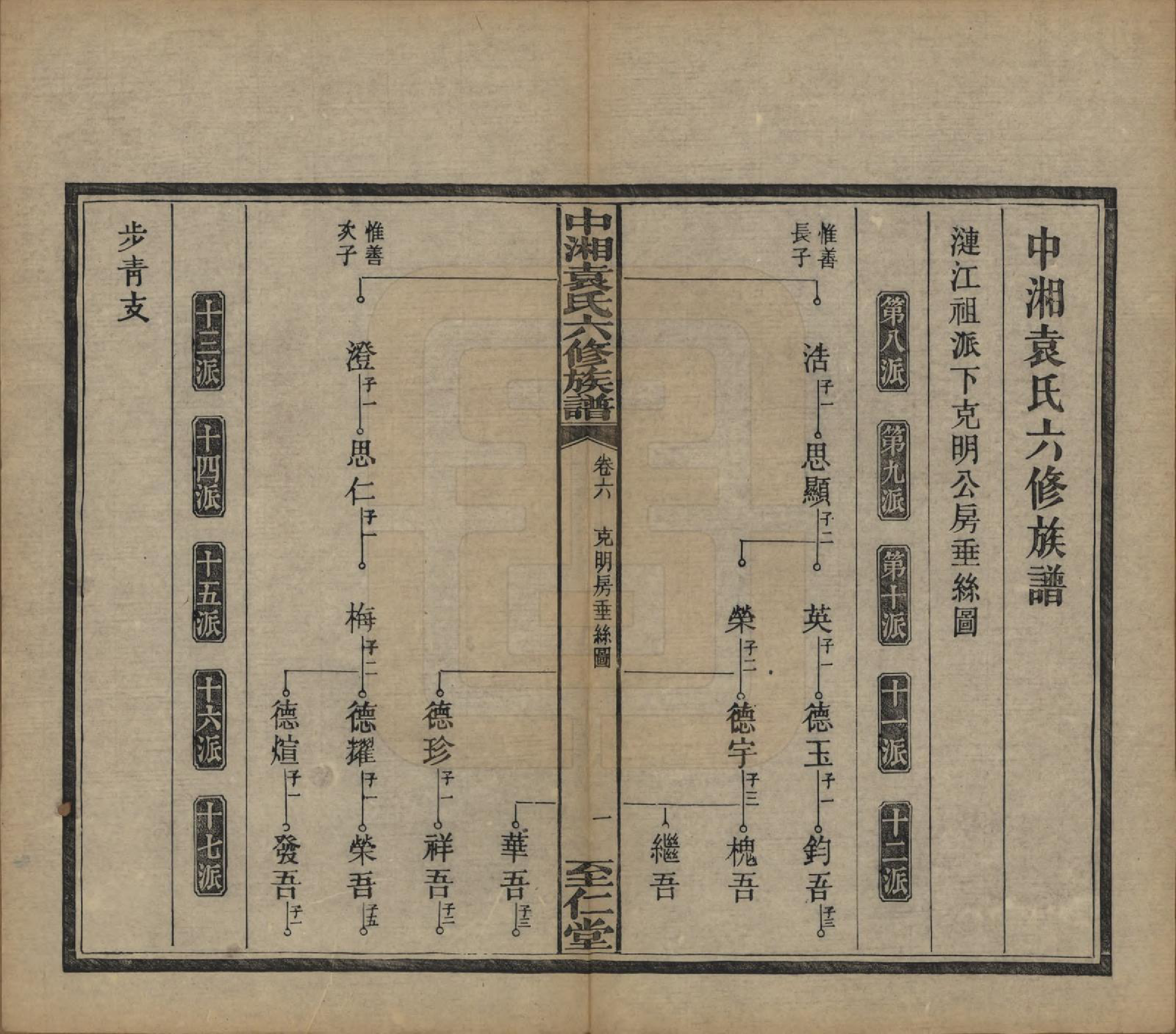 GTJP2062.袁.湖南.中湘袁氏六修族谱十八卷.民国三十二年（1943）_006.pdf_第2页
