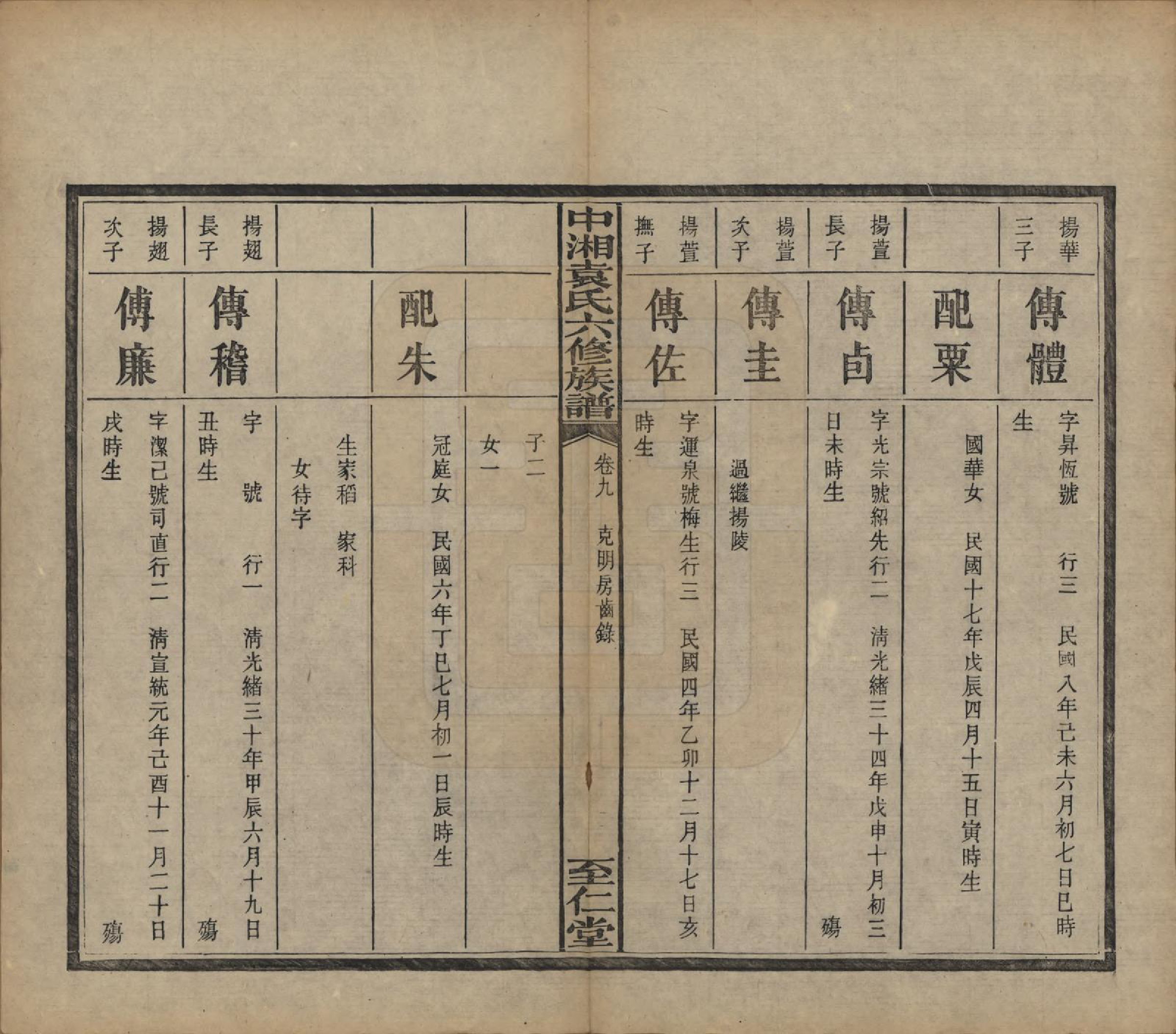 GTJP2062.袁.湖南.中湘袁氏六修族谱十八卷.民国三十二年（1943）_009.pdf_第3页