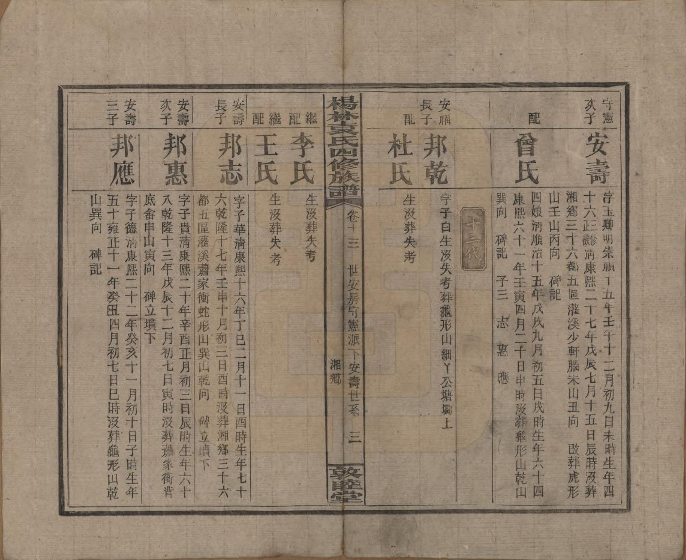 GTJP2065.袁.湖南邵阳.杨林袁氏四修族谱.民国三十一年（1942）_013.pdf_第3页