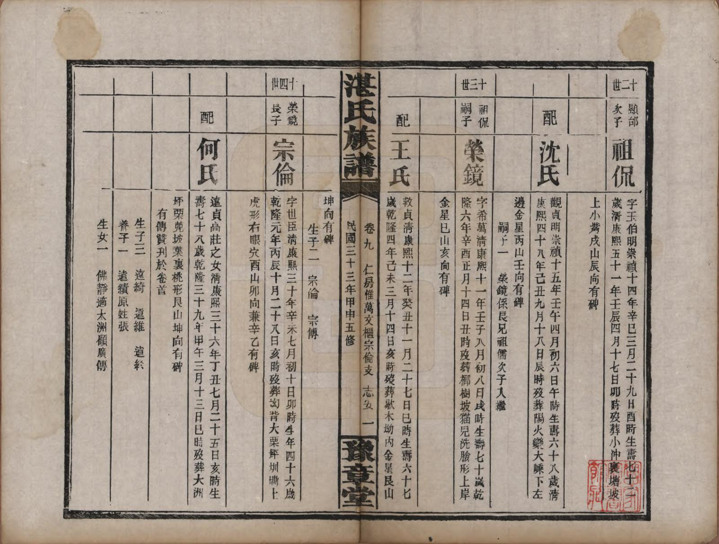 GTJP2078.湛.湖南平江.平江湛氏五修族谱.民国33年[1944]_009.pdf