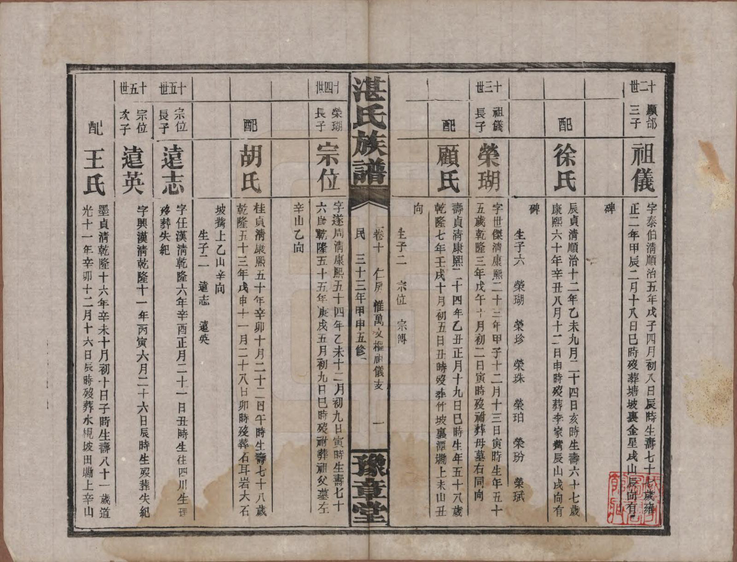 GTJP2078.湛.湖南平江.平江湛氏五修族谱.民国33年[1944]_010.pdf