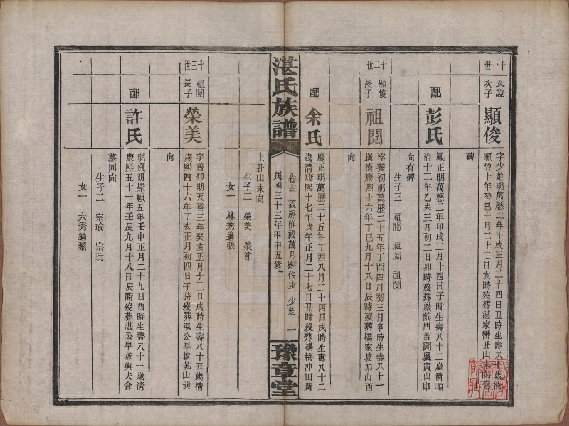 GTJP2078.湛.湖南平江.平江湛氏五修族谱.民国33年[1944]_013.pdf