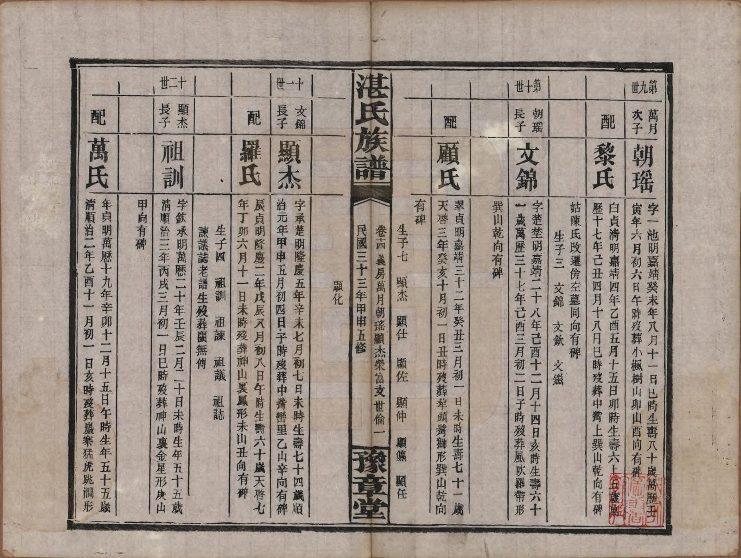 GTJP2078.湛.湖南平江.平江湛氏五修族谱.民国33年[1944]_014.pdf