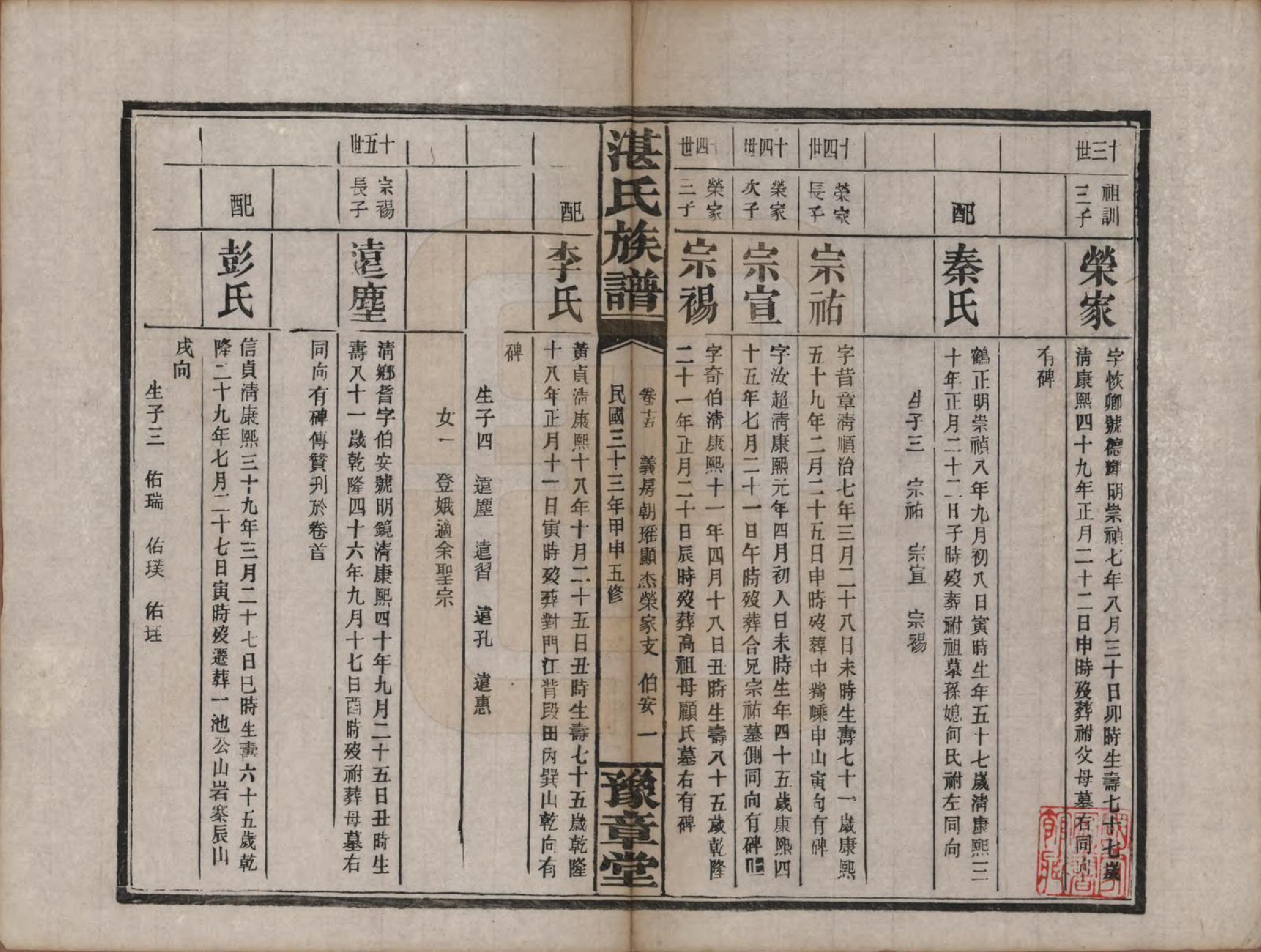 GTJP2078.湛.湖南平江.平江湛氏五修族谱.民国33年[1944]_015.pdf