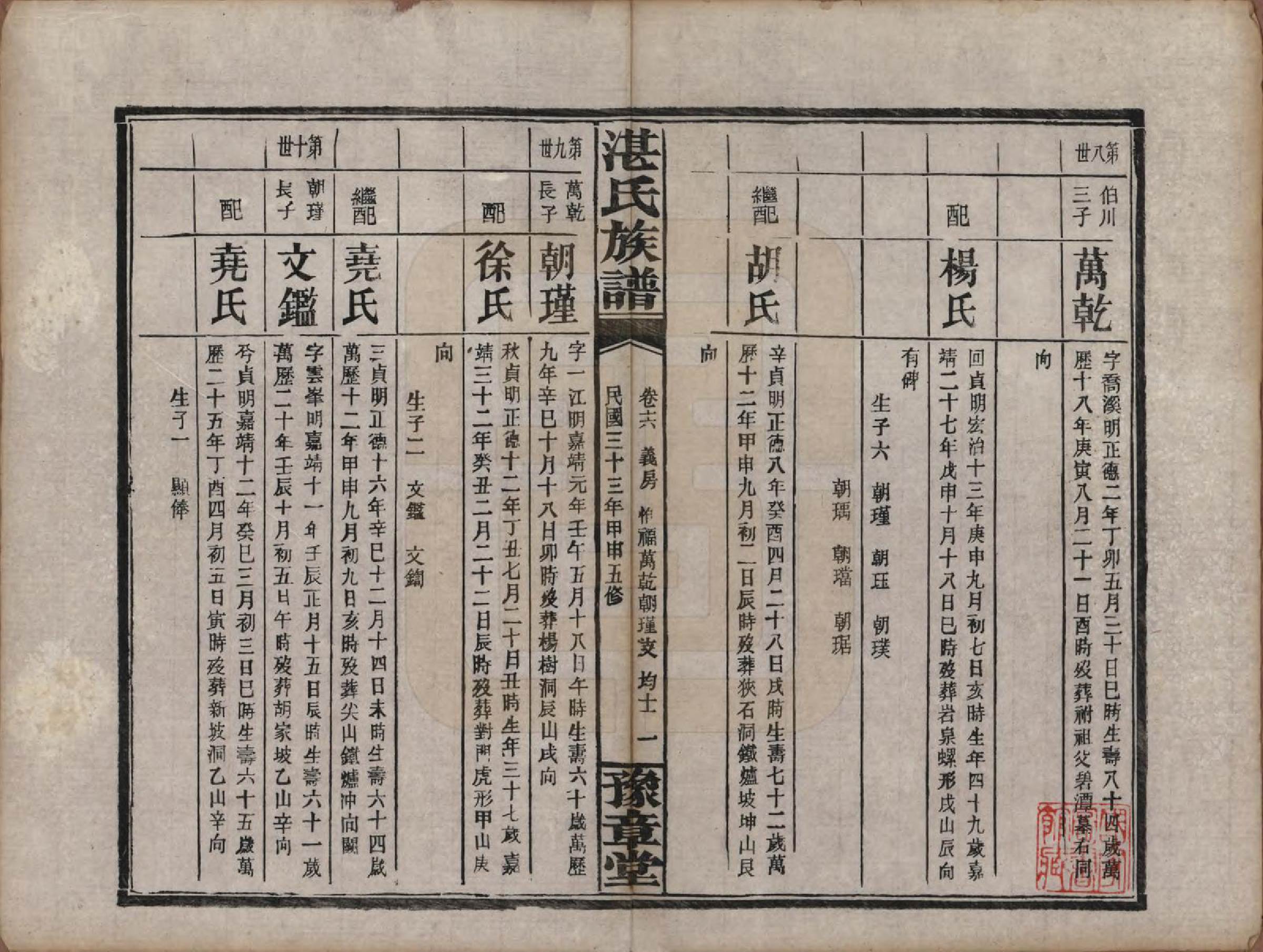 GTJP2078.湛.湖南平江.平江湛氏五修族谱.民国33年[1944]_016.pdf