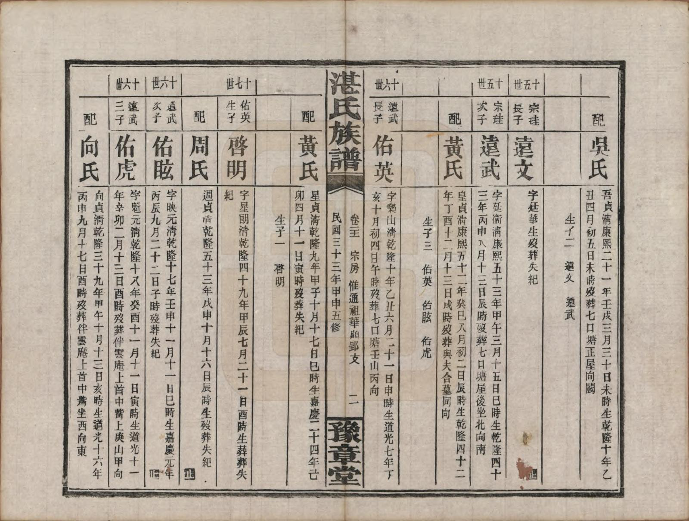 GTJP2078.湛.湖南平江.平江湛氏五修族谱.民国33年[1944]_021.pdf_第2页