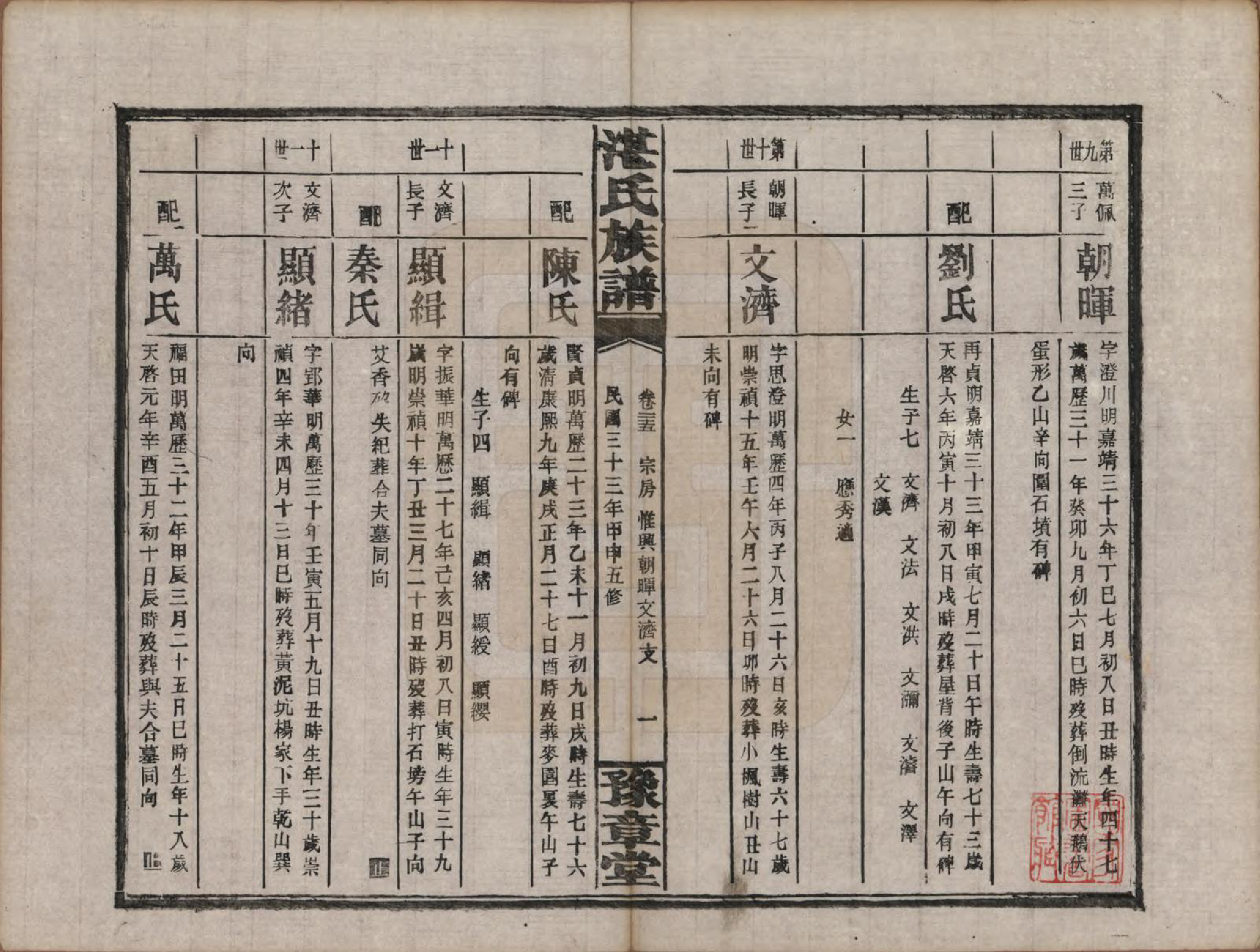 GTJP2078.湛.湖南平江.平江湛氏五修族谱.民国33年[1944]_025.pdf