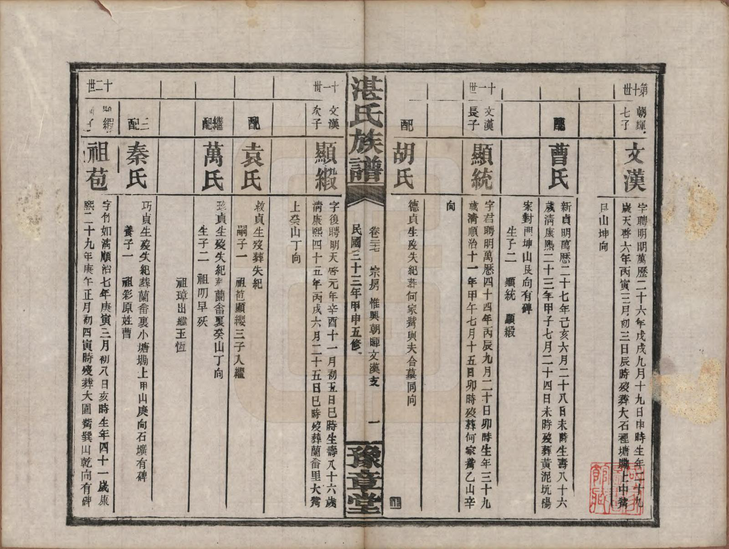 GTJP2078.湛.湖南平江.平江湛氏五修族谱.民国33年[1944]_027.pdf